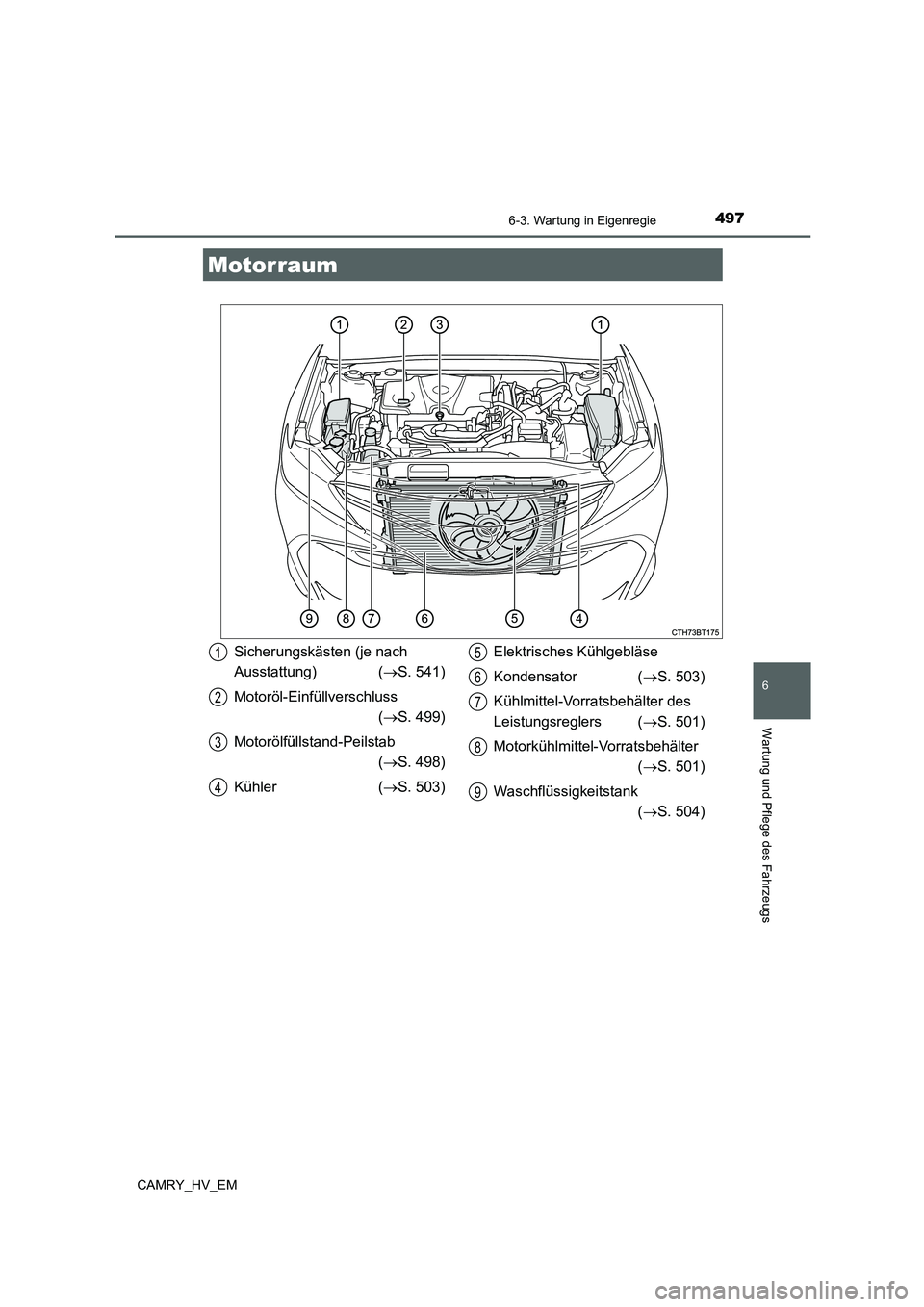 TOYOTA CAMRY 2021 Betriebsanleitungen (in German) 4976-3. Wartung in Eigenregie
6
Wartung und Pflege des Fahrzeugs
CAMRY_HV_EM
Motorraum
Sicherungskästen (je nach
Ausstattung) (S. 541)
Motoröl-Einfüllverschluss
(S. 499)
Motorölfüllstand- TOYOTA CAMRY 2021 Betriebsanleitungen (in German) 4976-3. Wartung in Eigenregie
6
Wartung und Pflege des Fahrzeugs
CAMRY_HV_EM
Motorraum
Sicherungskästen (je nach
Ausstattung) (S. 541)
Motoröl-Einfüllverschluss
(S. 499)
Motorölfüllstand-