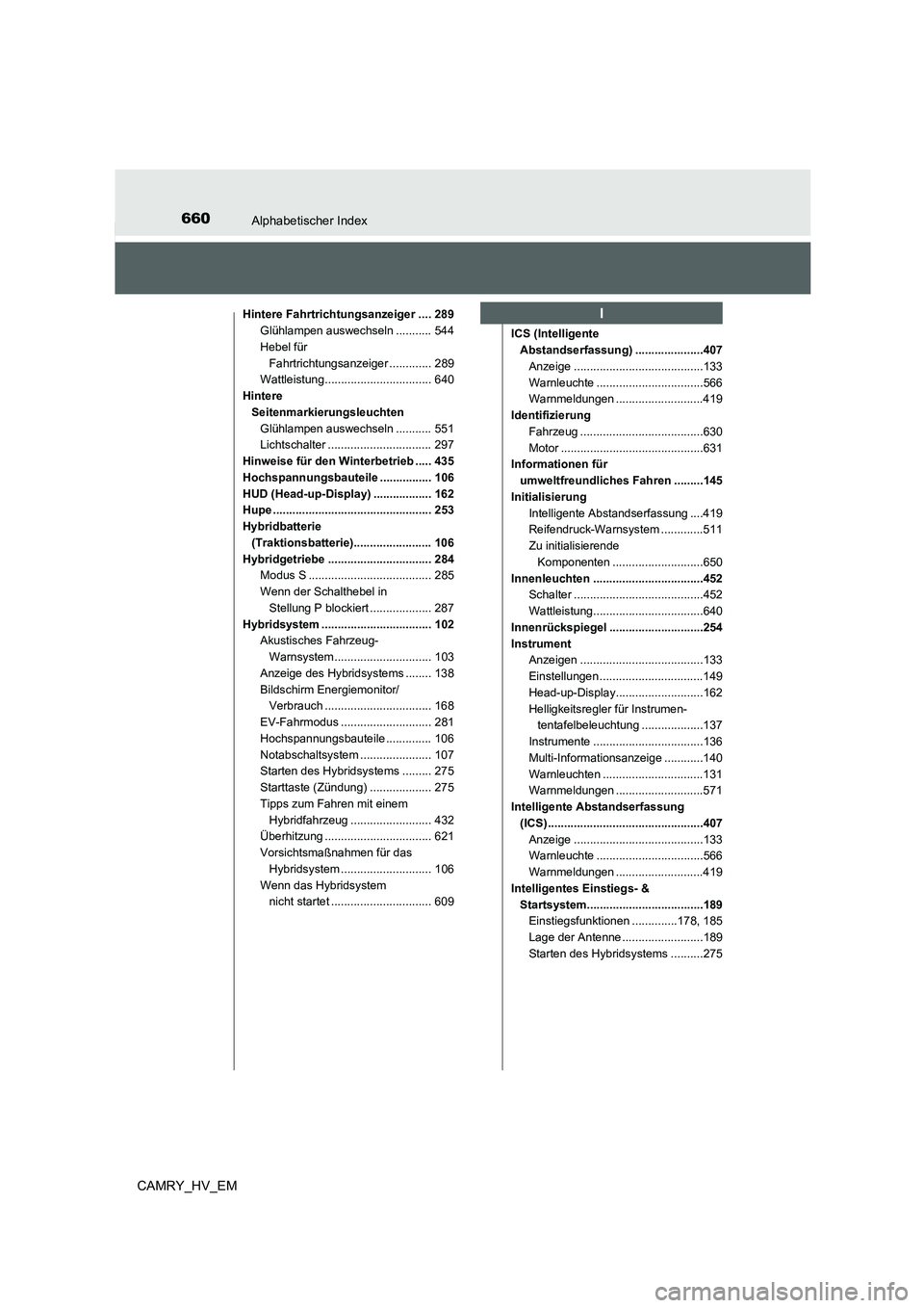 TOYOTA CAMRY 2021  Betriebsanleitungen (in German) 660Alphabetischer Index
CAMRY_HV_EM
Hintere Fahrtrichtungsanzeiger .... 289
Glühlampen auswechseln ........... 544
Hebel für 
Fahrtrichtungsanzeiger ............. 289
Wattleistung...................