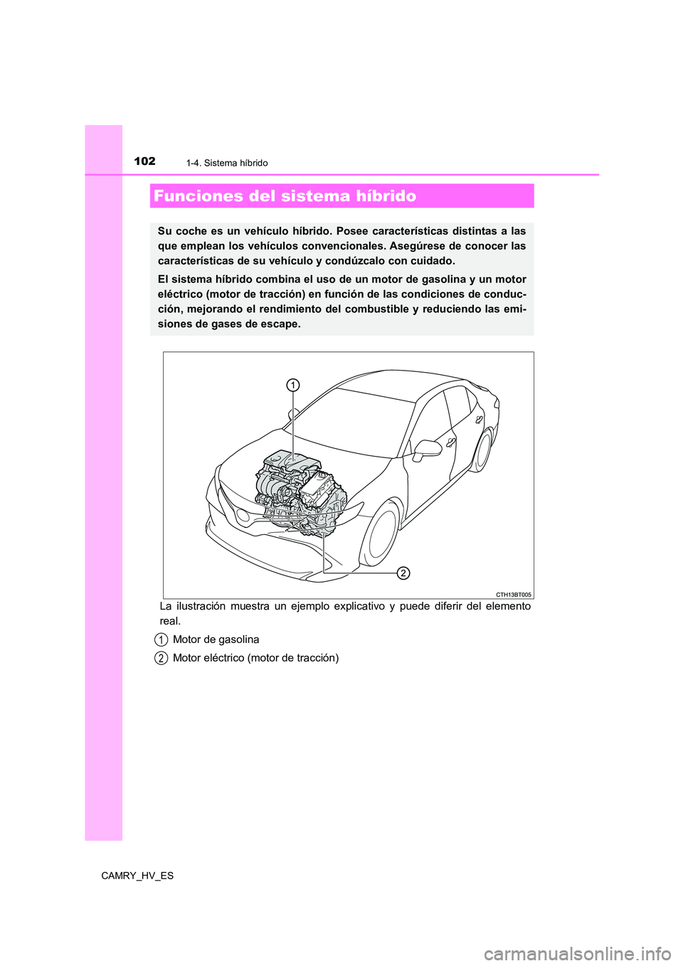 TOYOTA CAMRY 2021 Manual del propietario (in Spanish) 102
CAMRY_HV_ES
1-4. Sistema híbrido
La ilustración muestra un ejemplo explicativo y puede diferir del elemento
real.
Motor de gasolina
Motor eléctrico (motor de tracción)
Funciones del sistema TOYOTA CAMRY 2021 Manual del propietario (in Spanish) 102
CAMRY_HV_ES
1-4. Sistema híbrido
La ilustración muestra un ejemplo explicativo y puede diferir del elemento
real.
Motor de gasolina
Motor eléctrico (motor de tracción)
Funciones del sistema