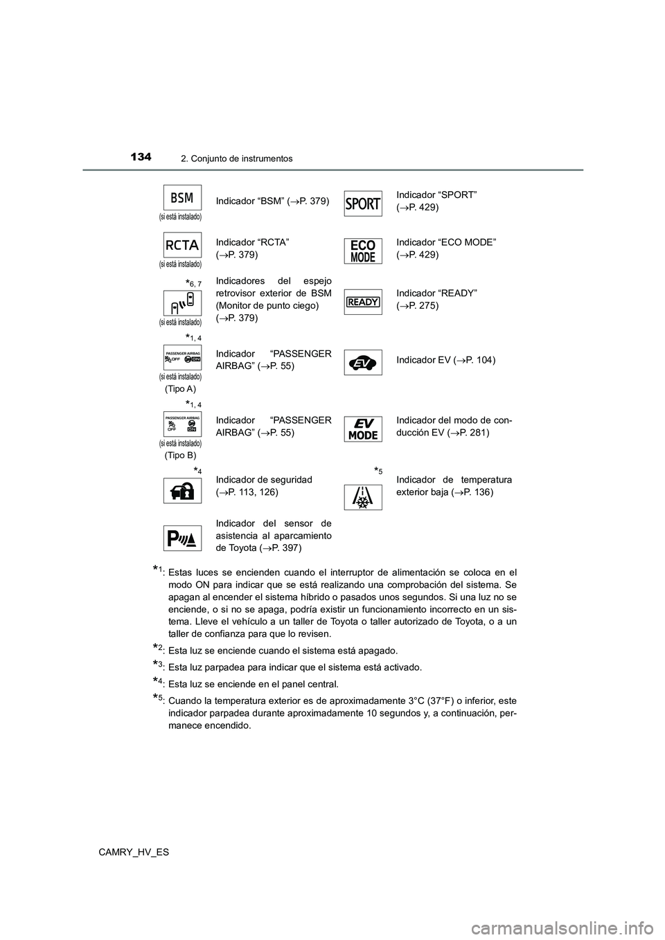 TOYOTA CAMRY 2021 Manual del propietario (in Spanish) 1342. Conjunto de instrumentos
CAMRY_HV_ES
*1: Estas luces se encienden cuando el interruptor de alimentación se coloca en el
modo ON para indicar que se está realizando una comprobación del siste TOYOTA CAMRY 2021 Manual del propietario (in Spanish) 1342. Conjunto de instrumentos
CAMRY_HV_ES
*1: Estas luces se encienden cuando el interruptor de alimentación se coloca en el
modo ON para indicar que se está realizando una comprobación del siste