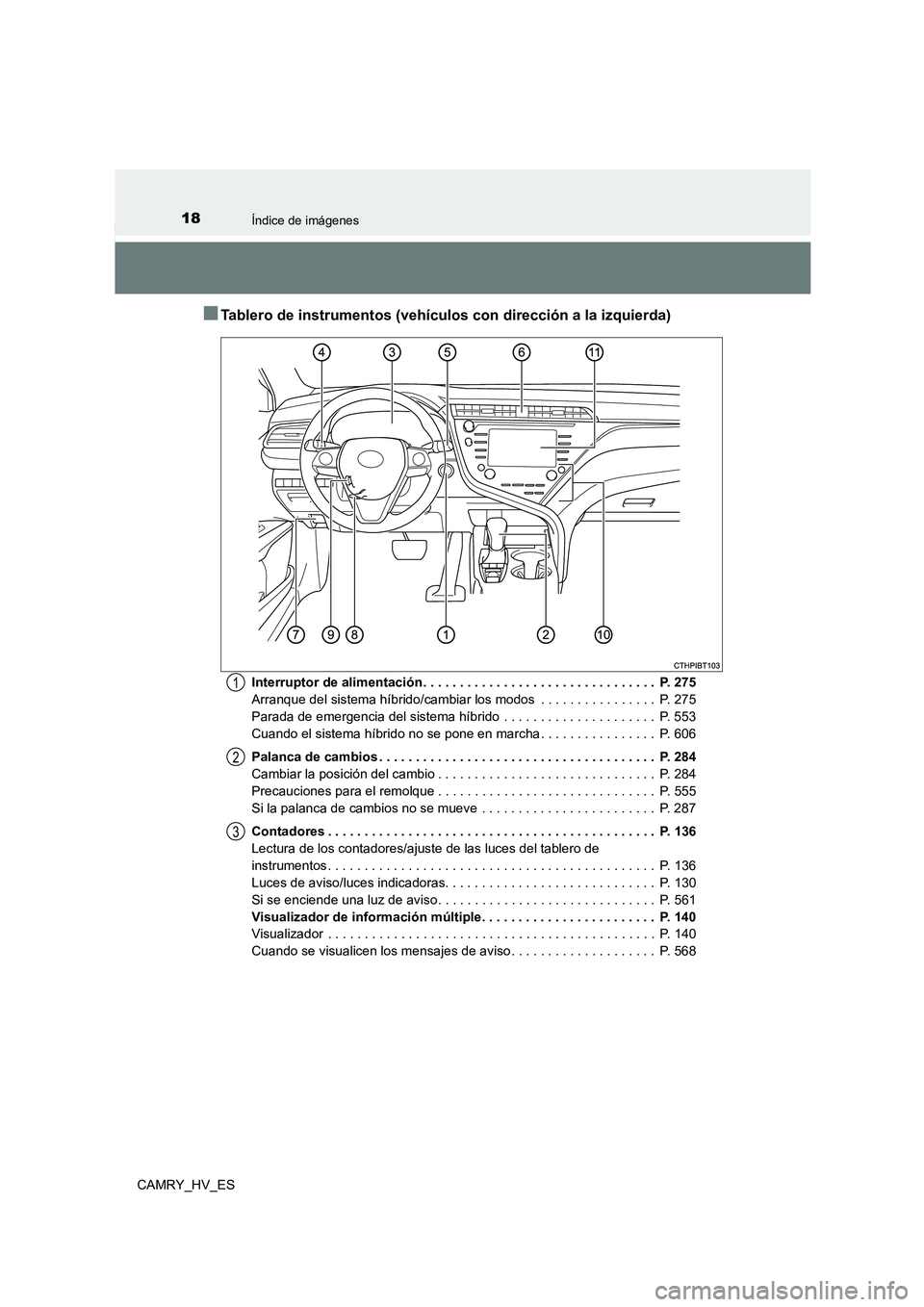 TOYOTA CAMRY 2021 Manual del propietario (in Spanish) 18Índice de imágenes
CAMRY_HV_ES
■Tablero de instrumentos (vehículos con dirección a la izquierda)
Interruptor de alimentación . . . . . . . . . . . . . . . . . . . . . . . . . . . . . . . . P TOYOTA CAMRY 2021 Manual del propietario (in Spanish) 18Índice de imágenes
CAMRY_HV_ES
■Tablero de instrumentos (vehículos con dirección a la izquierda)
Interruptor de alimentación . . . . . . . . . . . . . . . . . . . . . . . . . . . . . . . . P