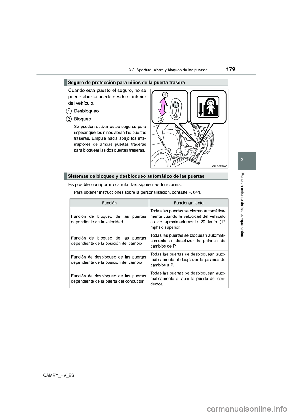 TOYOTA CAMRY 2021 Manual del propietario (in Spanish) 1793-2. Apertura, cierre y bloqueo de las puertas
3
Funcionamiento de los componentes
CAMRY_HV_ES
Cuando está puesto el seguro, no se
puede abrir la puerta desde el interior
del vehículo.
Desbloq TOYOTA CAMRY 2021 Manual del propietario (in Spanish) 1793-2. Apertura, cierre y bloqueo de las puertas
3
Funcionamiento de los componentes
CAMRY_HV_ES
Cuando está puesto el seguro, no se
puede abrir la puerta desde el interior
del vehículo.
Desbloq
