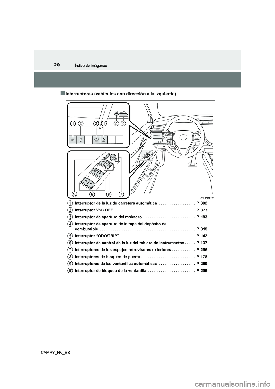 TOYOTA CAMRY 2021 Manual del propietario (in Spanish) 20Índice de imágenes
CAMRY_HV_ES
■Interruptores (vehículos con dirección a la izquierda)
Interruptor de la luz de carretera automática . . . . . . . . . . . . . . . . . P. 302
Interruptor VS TOYOTA CAMRY 2021 Manual del propietario (in Spanish) 20Índice de imágenes
CAMRY_HV_ES
■Interruptores (vehículos con dirección a la izquierda)
Interruptor de la luz de carretera automática . . . . . . . . . . . . . . . . . P. 302
Interruptor VS