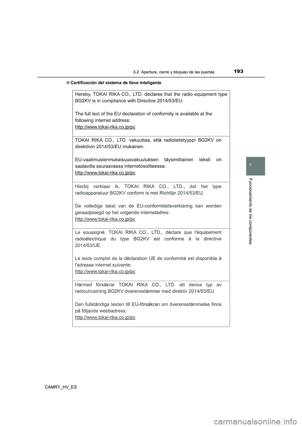 TOYOTA CAMRY 2021  Manual del propietario (in Spanish) 1933-2. Apertura, cierre y bloqueo de las puertas
3
Funcionamiento de los componentes
CAMRY_HV_ES 
■ Certificación del sistema de llave inteligente 