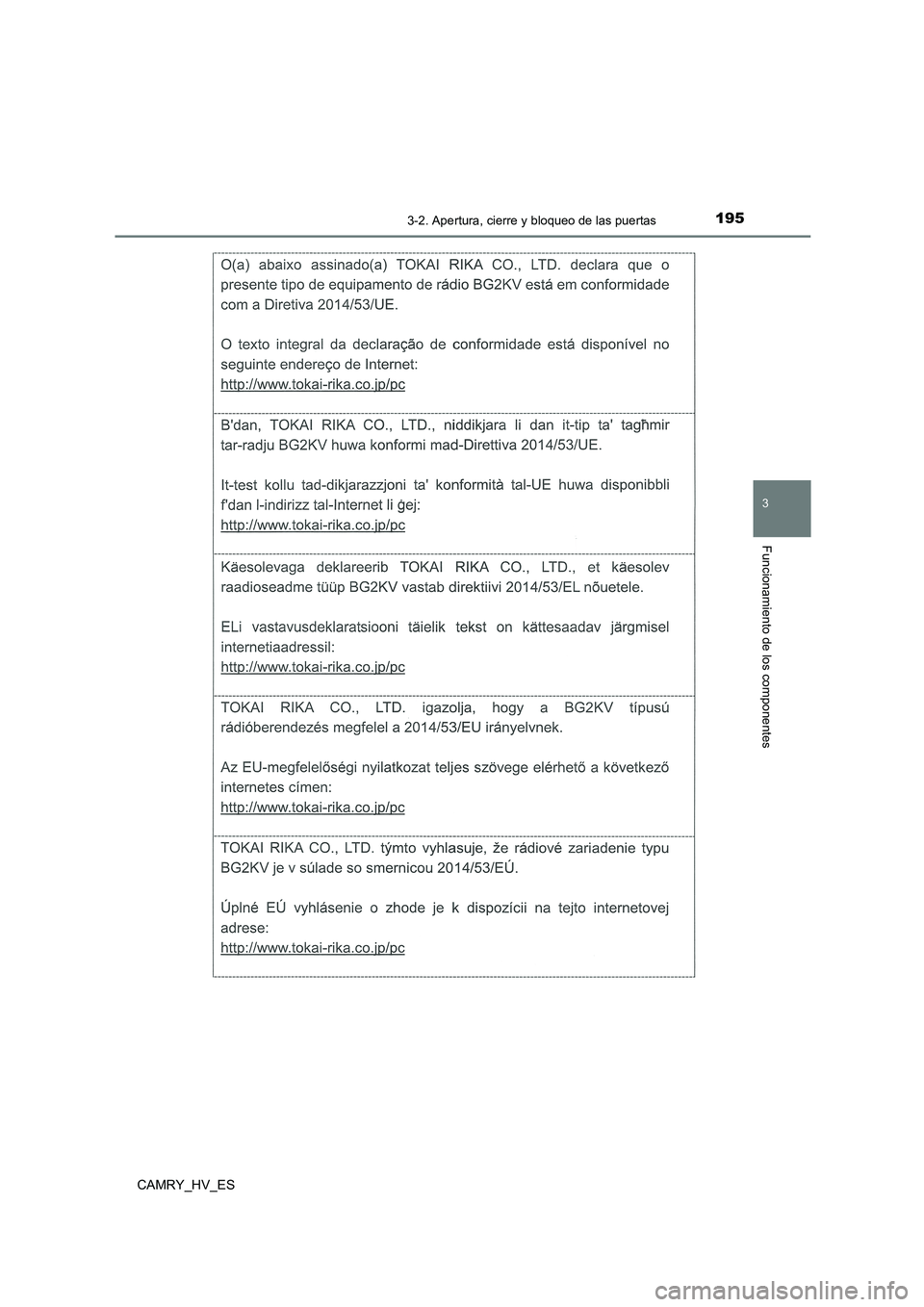 TOYOTA CAMRY 2021  Manual del propietario (in Spanish) 1953-2. Apertura, cierre y bloqueo de las puertas
3
Funcionamiento de los componentes
CAMRY_HV_ES 