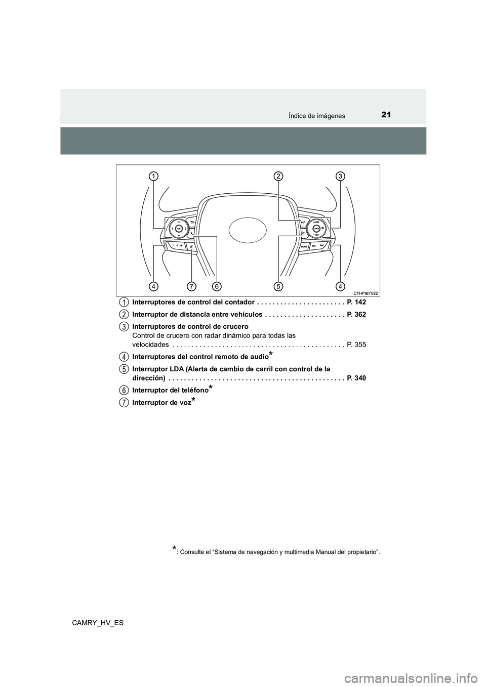 TOYOTA CAMRY 2021 Manual del propietario (in Spanish) 21Índice de imágenes
CAMRY_HV_ES
Interruptores de control del contador . . . . . . . . . . . . . . . . . . . . . . . P. 142
Interruptor de distancia entre vehículos . . . . . . . . . . . . . . TOYOTA CAMRY 2021 Manual del propietario (in Spanish) 21Índice de imágenes
CAMRY_HV_ES
Interruptores de control del contador . . . . . . . . . . . . . . . . . . . . . . . P. 142
Interruptor de distancia entre vehículos . . . . . . . . . . . . . .