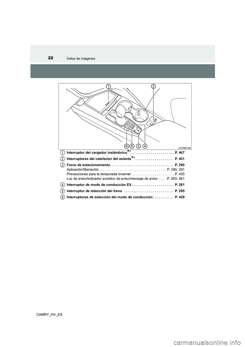 TOYOTA CAMRY 2021 Manual del propietario (in Spanish) 22Índice de imágenes
CAMRY_HV_ES
Interruptor del cargador inalámbrico*1. . . . . . . . . . . . . . . . . . . . . . P. 467
Interruptores del calefactor del asiento*1. . . . . . . . . . . . . . . TOYOTA CAMRY 2021 Manual del propietario (in Spanish) 22Índice de imágenes
CAMRY_HV_ES
Interruptor del cargador inalámbrico*1. . . . . . . . . . . . . . . . . . . . . . P. 467
Interruptores del calefactor del asiento*1. . . . . . . . . . . . . . .