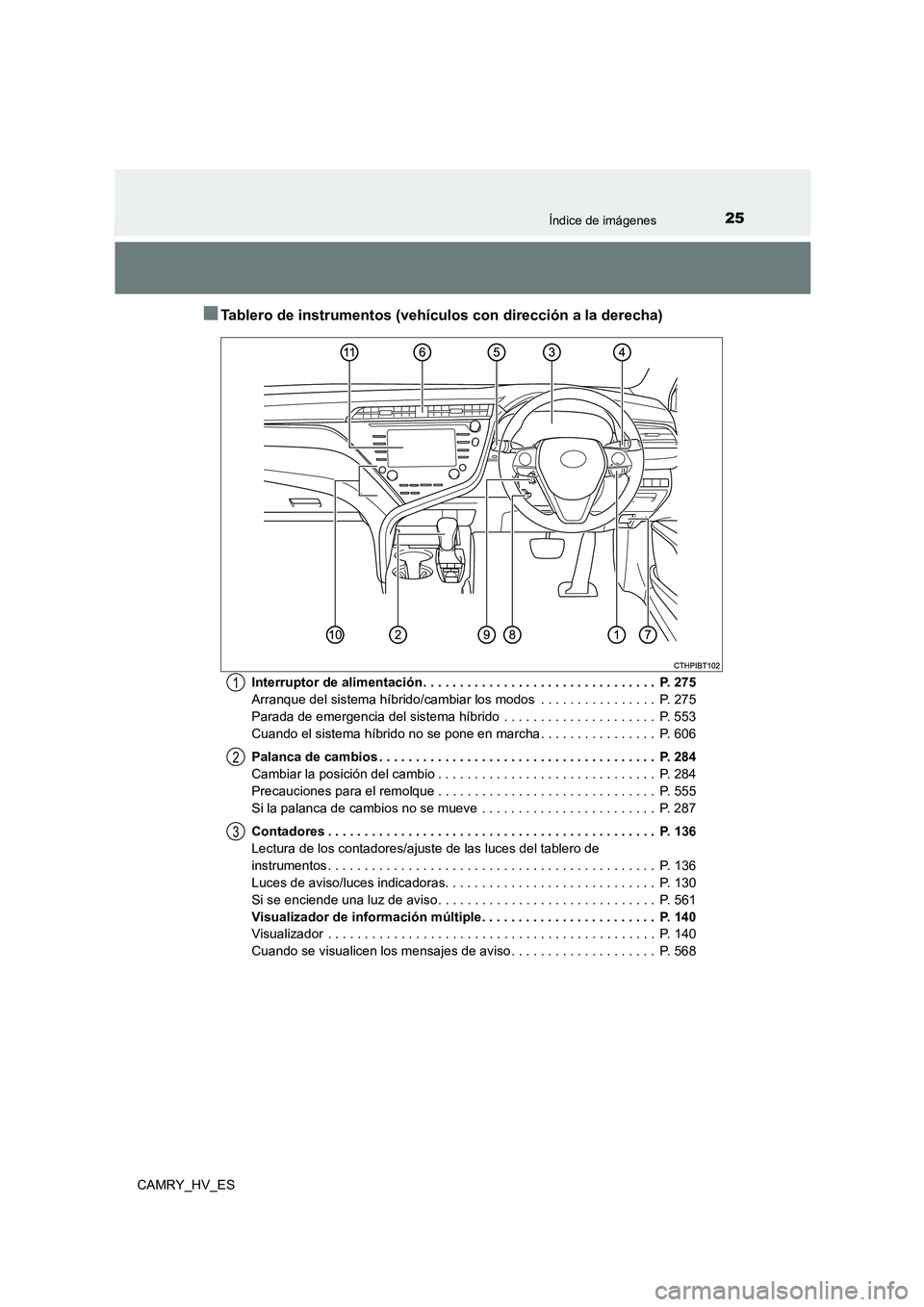 TOYOTA CAMRY 2021 Manual del propietario (in Spanish) 25Índice de imágenes
CAMRY_HV_ES
■Tablero de instrumentos (vehículos con dirección a la derecha)
Interruptor de alimentación . . . . . . . . . . . . . . . . . . . . . . . . . . . . . . . . P. TOYOTA CAMRY 2021 Manual del propietario (in Spanish) 25Índice de imágenes
CAMRY_HV_ES
■Tablero de instrumentos (vehículos con dirección a la derecha)
Interruptor de alimentación . . . . . . . . . . . . . . . . . . . . . . . . . . . . . . . . P.