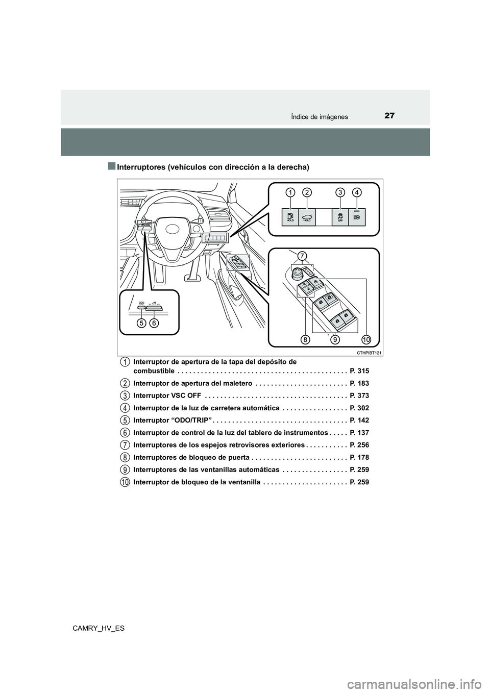 TOYOTA CAMRY 2021 Manual del propietario (in Spanish) 27Índice de imágenes
CAMRY_HV_ES
■Interruptores (vehículos con dirección a la derecha)
Interruptor de apertura de la tapa del depósito de
combustible . . . . . . . . . . . . . . . . . . . . TOYOTA CAMRY 2021 Manual del propietario (in Spanish) 27Índice de imágenes
CAMRY_HV_ES
■Interruptores (vehículos con dirección a la derecha)
Interruptor de apertura de la tapa del depósito de
combustible . . . . . . . . . . . . . . . . . . . .
