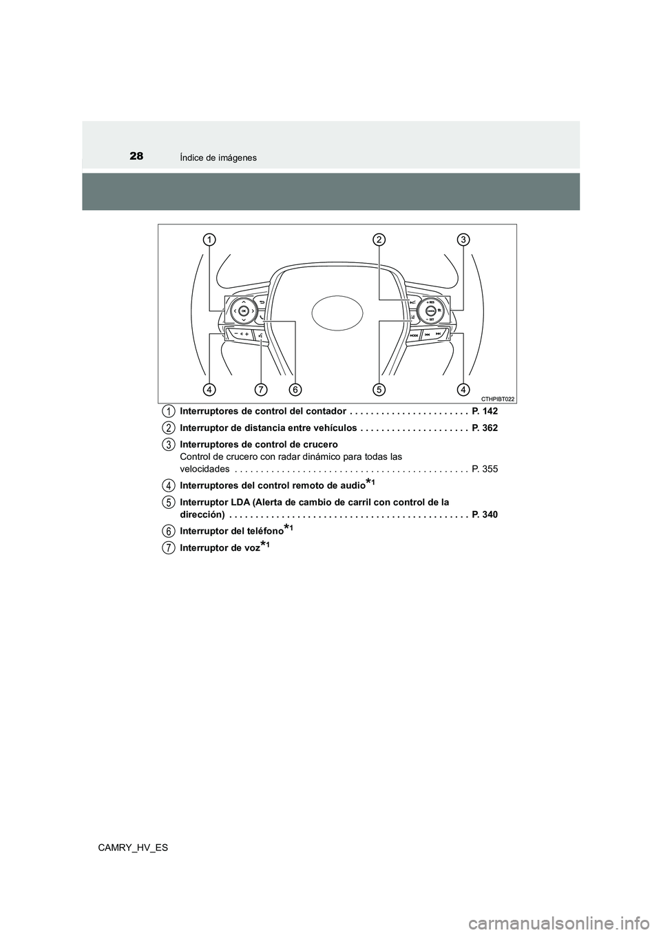 TOYOTA CAMRY 2021 Manual del propietario (in Spanish) 28Índice de imágenes
CAMRY_HV_ES
Interruptores de control del contador . . . . . . . . . . . . . . . . . . . . . . . P. 142
Interruptor de distancia entre vehículos . . . . . . . . . . . . . . TOYOTA CAMRY 2021 Manual del propietario (in Spanish) 28Índice de imágenes
CAMRY_HV_ES
Interruptores de control del contador . . . . . . . . . . . . . . . . . . . . . . . P. 142
Interruptor de distancia entre vehículos . . . . . . . . . . . . . .