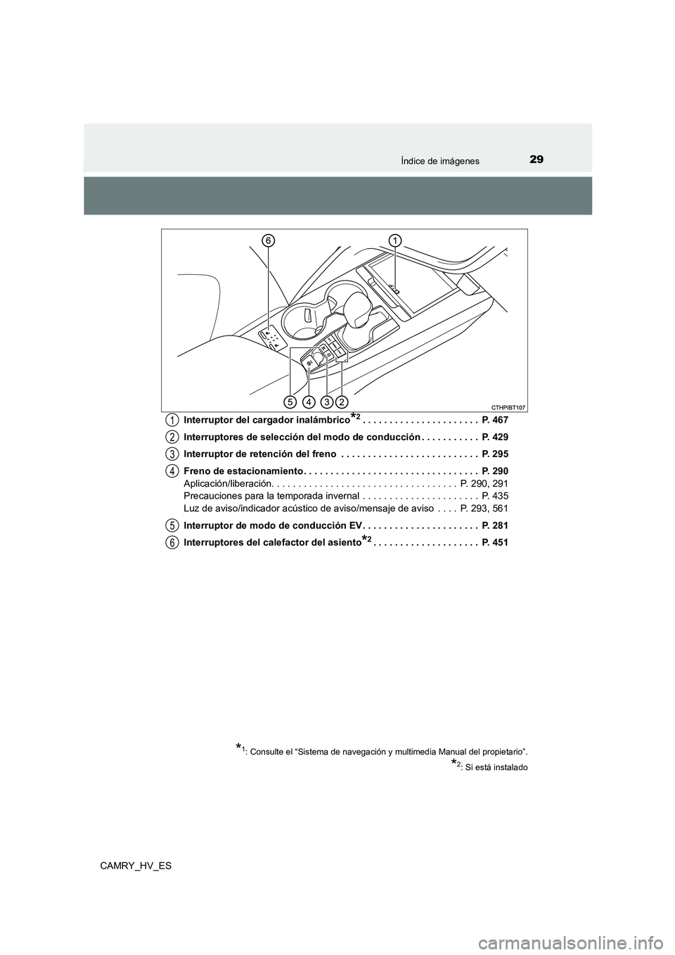 TOYOTA CAMRY 2021 Manual del propietario (in Spanish) 29Índice de imágenes
CAMRY_HV_ES
Interruptor del cargador inalámbrico*2. . . . . . . . . . . . . . . . . . . . . . P. 467
Interruptores de selección del modo de conducción . . . . . . . . . . TOYOTA CAMRY 2021 Manual del propietario (in Spanish) 29Índice de imágenes
CAMRY_HV_ES
Interruptor del cargador inalámbrico*2. . . . . . . . . . . . . . . . . . . . . . P. 467
Interruptores de selección del modo de conducción . . . . . . . . . .