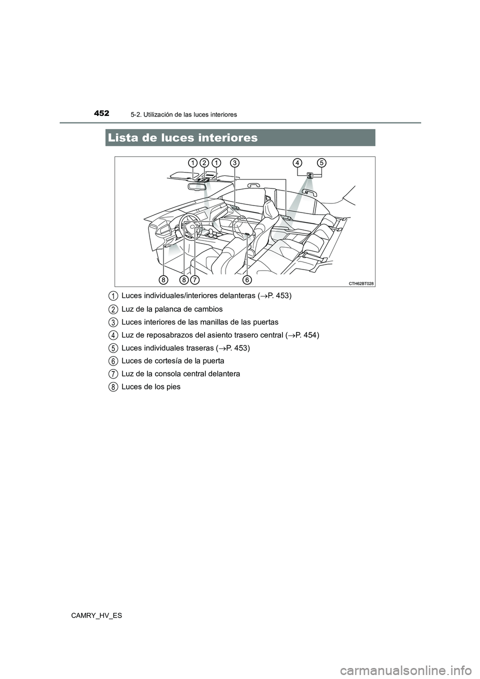 TOYOTA CAMRY 2021 Manual del propietario (in Spanish) 452
CAMRY_HV_ES
5-2. Utilización de las luces interiores
Luces individuales/interiores delanteras (P. 453)
Luz de la palanca de cambios
Luces interiores de las manillas de las puertas
Luz de rep TOYOTA CAMRY 2021 Manual del propietario (in Spanish) 452
CAMRY_HV_ES
5-2. Utilización de las luces interiores
Luces individuales/interiores delanteras (P. 453)
Luz de la palanca de cambios
Luces interiores de las manillas de las puertas
Luz de rep