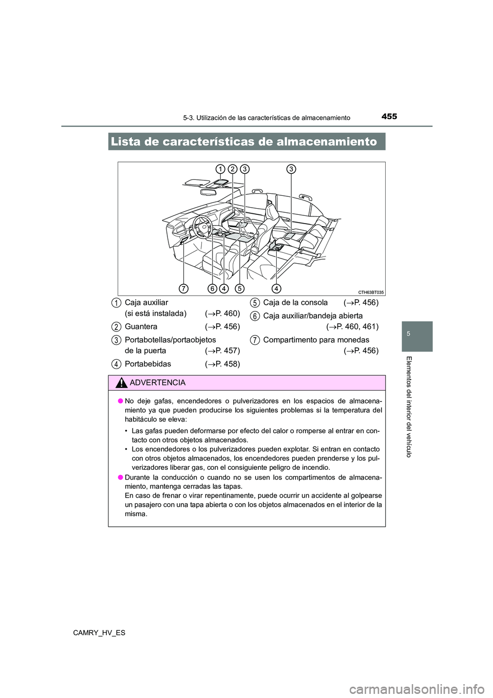 TOYOTA CAMRY 2021 Manual del propietario (in Spanish) 455
CAMRY_HV_ES
5
Elementos del interior del vehículo
5-3. Utilización de las características de almacenamiento
Lista de características de almacenamiento
Caja auxiliar
(si está instalada) ( TOYOTA CAMRY 2021 Manual del propietario (in Spanish) 455
CAMRY_HV_ES
5
Elementos del interior del vehículo
5-3. Utilización de las características de almacenamiento
Lista de características de almacenamiento
Caja auxiliar
(si está instalada) (