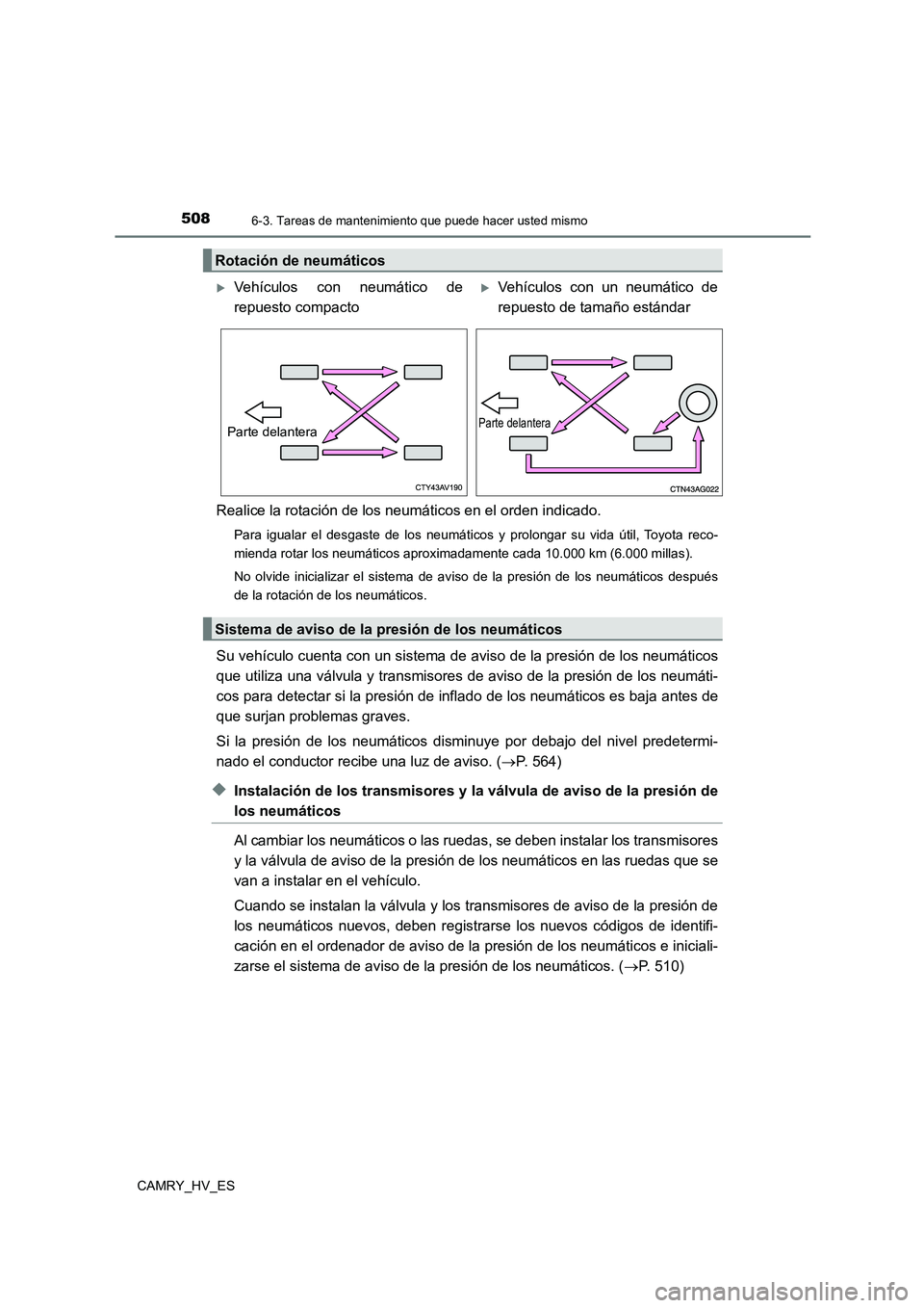 TOYOTA CAMRY 2021  Manual del propietario (in Spanish) 5086-3. Tareas de mantenimiento que puede hacer usted mismo
CAMRY_HV_ES
Realice la rotación de los neumáticos en el orden indicado.
Para igualar el desgaste de los neumáticos y prolongar su vida ú