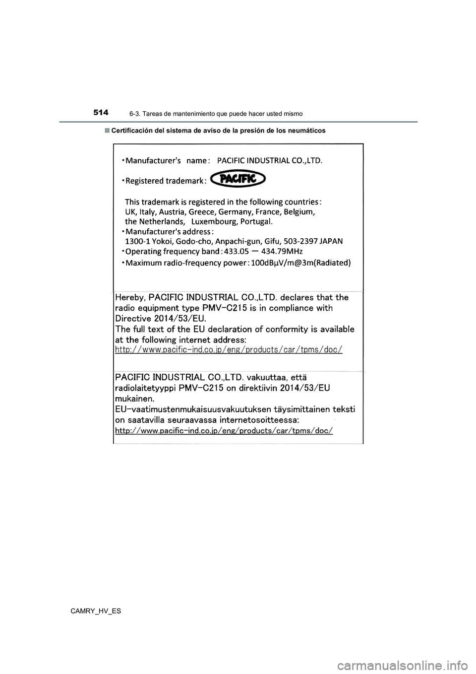 TOYOTA CAMRY 2021 Manual del propietario (in Spanish) 5146-3. Tareas de mantenimiento que puede hacer usted mismo
CAMRY_HV_ES
■ Certificación del sistema de aviso de la presión de los neumáticos TOYOTA CAMRY 2021 Manual del propietario (in Spanish) 5146-3. Tareas de mantenimiento que puede hacer usted mismo
CAMRY_HV_ES
■ Certificación del sistema de aviso de la presión de los neumáticos
