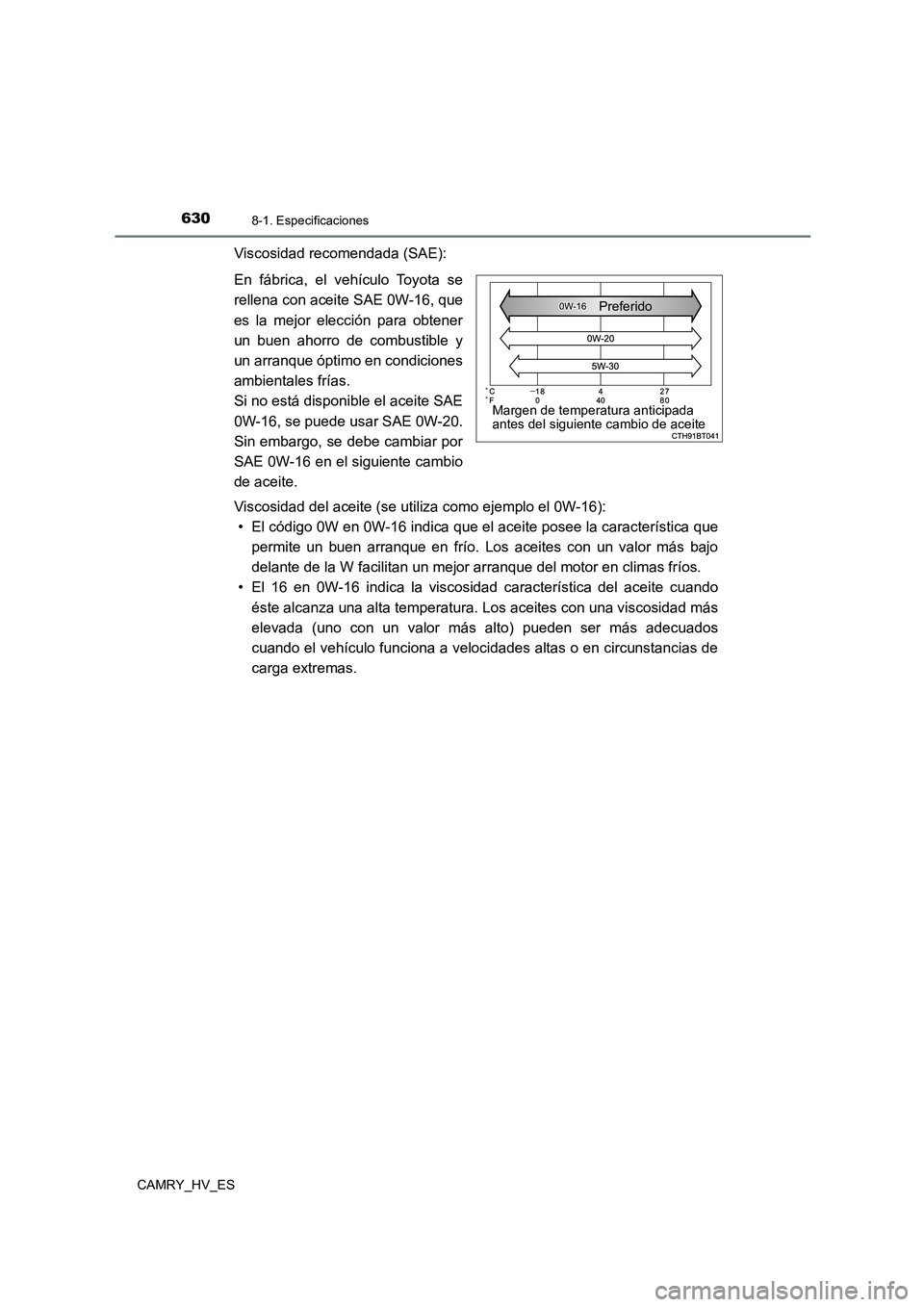 TOYOTA CAMRY 2021 Manual del propietario (in Spanish) 6308-1. Especificaciones
CAMRY_HV_ES
Viscosidad recomendada (SAE):
En fábrica, el vehículo Toyota se
rellena con aceite SAE 0W-16, que
es la mejor elección para obtener
un buen ahorro de combust TOYOTA CAMRY 2021 Manual del propietario (in Spanish) 6308-1. Especificaciones
CAMRY_HV_ES
Viscosidad recomendada (SAE):
En fábrica, el vehículo Toyota se
rellena con aceite SAE 0W-16, que
es la mejor elección para obtener
un buen ahorro de combust