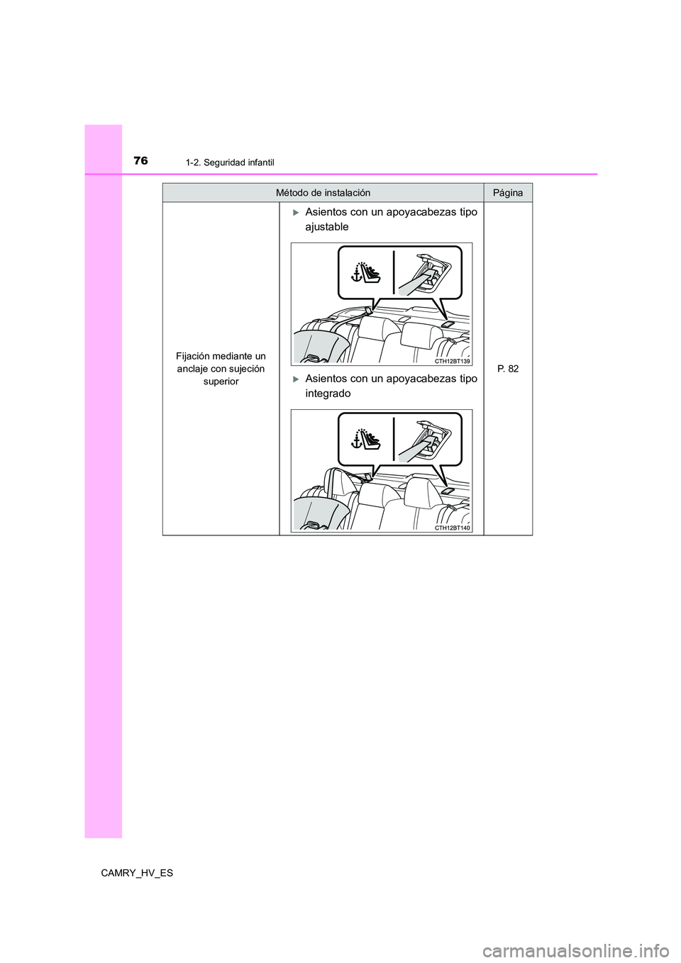 TOYOTA CAMRY 2021 Manual del propietario (in Spanish) 761-2. Seguridad infantil
CAMRY_HV_ES
Fijación mediante un
anclaje con sujeción
superior
Asientos con un apoyacabezas tipo
ajustable
P. 8 2Asientos con un apoyacabezas tipo
integrado
M TOYOTA CAMRY 2021 Manual del propietario (in Spanish) 761-2. Seguridad infantil
CAMRY_HV_ES
Fijación mediante un
anclaje con sujeción
superior
Asientos con un apoyacabezas tipo
ajustable
P. 8 2Asientos con un apoyacabezas tipo
integrado
M
