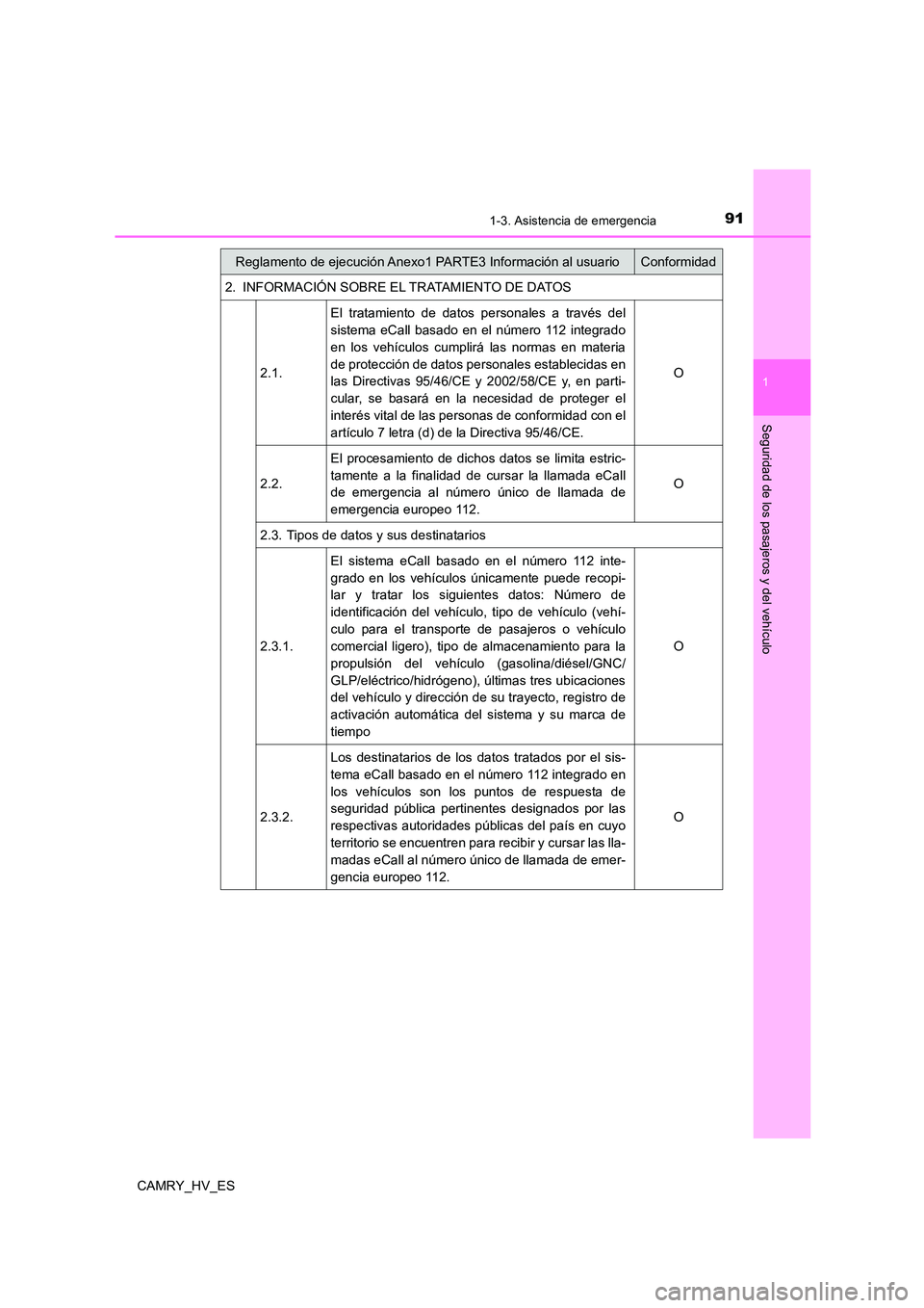 TOYOTA CAMRY 2021  Manual del propietario (in Spanish) 911-3. Asistencia de emergencia
1
Seguridad de los pasajeros y del vehículo
CAMRY_HV_ES 
2. INFORMACIÓN SOBRE EL TRATAMIENTO DE DATOS 
2.1. 
El tratamiento de datos personales a través del 
sistema