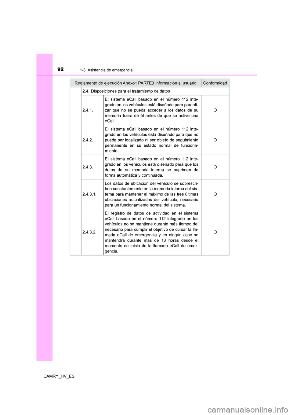 TOYOTA CAMRY 2021  Manual del propietario (in Spanish) 921-3. Asistencia de emergencia
CAMRY_HV_ES 
2.4. Disposiciones para el tratamiento de datos 
2.4.1. 
El sistema eCall basado en el número 112 inte- 
grado en los vehículos está diseñado para gara