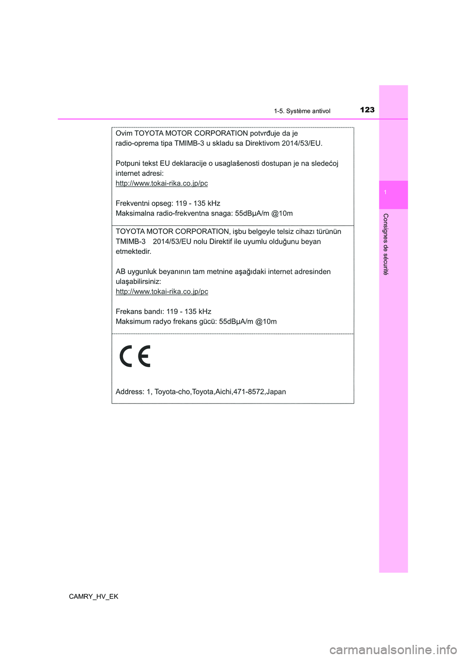 TOYOTA CAMRY 2021  Manuel du propriétaire (in French) 1231-5. Système antivol
1
Consignes de sécurité
CAMRY_HV_EK 