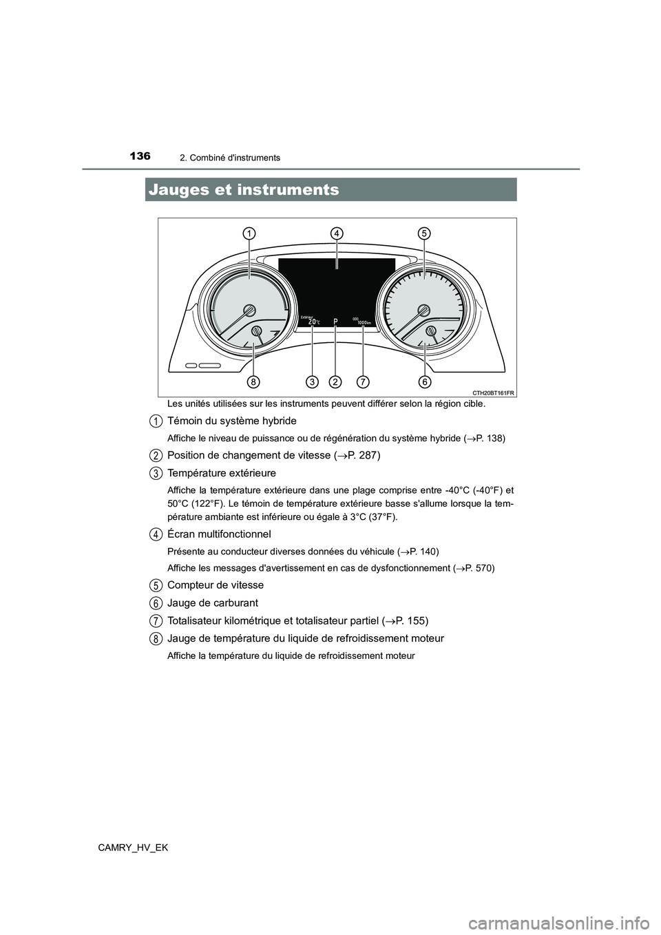 TOYOTA CAMRY 2021 Manuel du propriétaire (in French) 1362. Combiné dinstruments
CAMRY_HV_EK
Les unités utilisées sur les instruments peuvent différer selon la région cible.
Témoin du système hybride
Affiche le niveau de puissance ou de régén TOYOTA CAMRY 2021 Manuel du propriétaire (in French) 1362. Combiné dinstruments
CAMRY_HV_EK
Les unités utilisées sur les instruments peuvent différer selon la région cible.
Témoin du système hybride
Affiche le niveau de puissance ou de régén