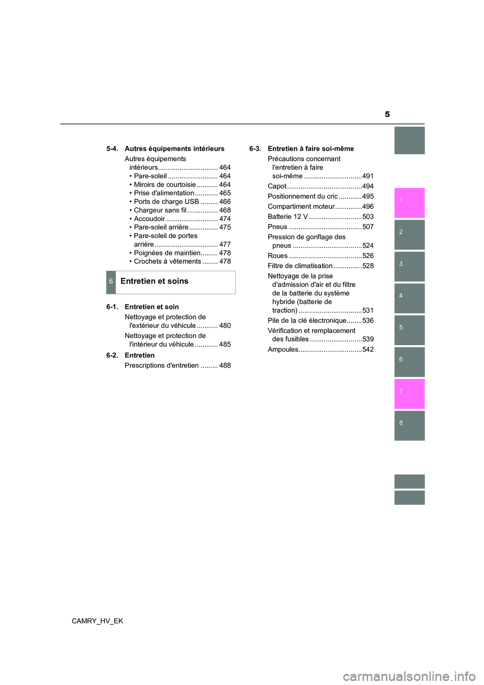 TOYOTA CAMRY 2021  Manuel du propriétaire (in French) 5
1 
8 
7
6
5
4
3
2
CAMRY_HV_EK 
5-4. Autres équipements intérieurs 
Autres équipements  
intérieurs ............................... 464
• Pare-soleil .......................... 464
• Miroirs 