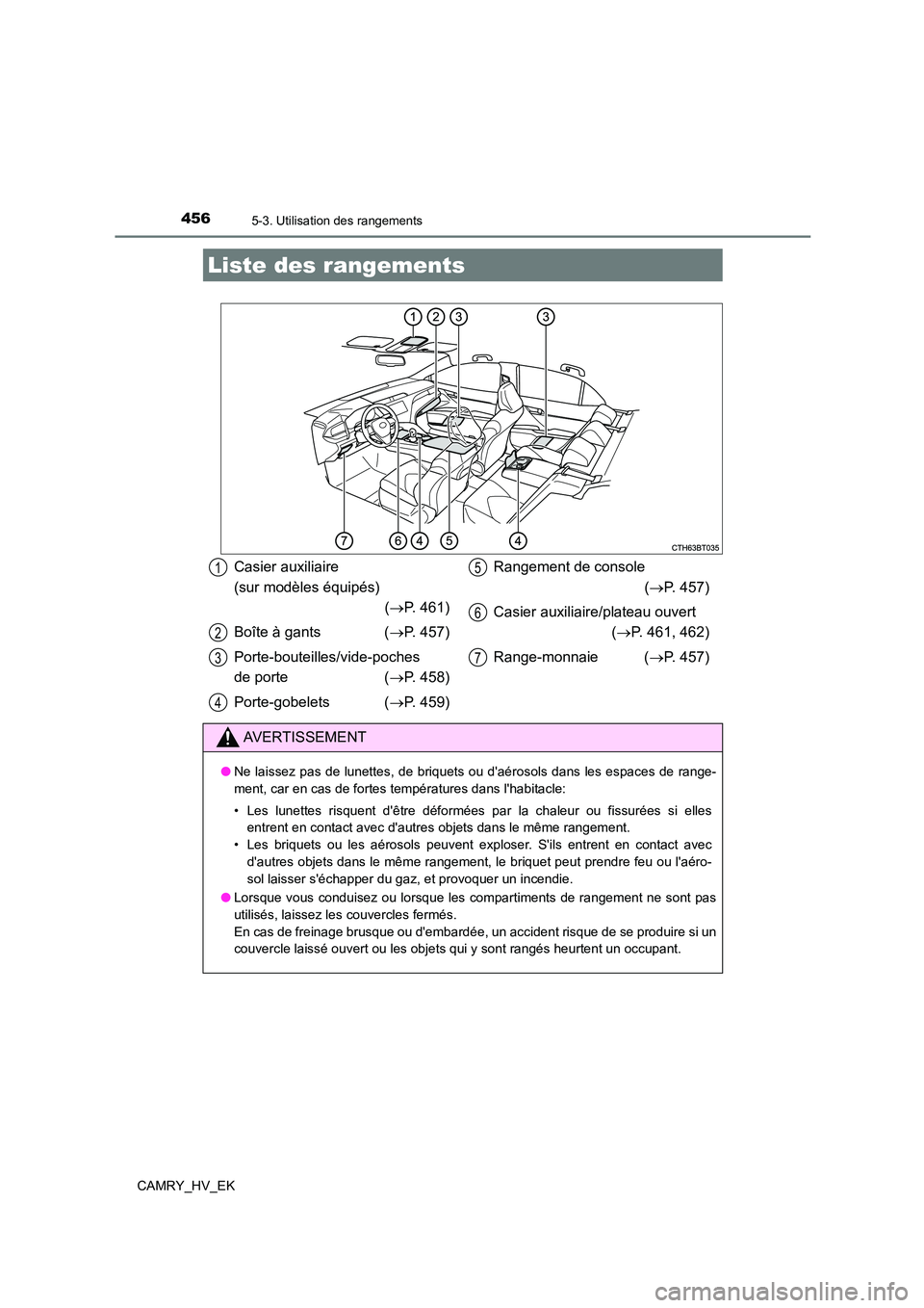 TOYOTA CAMRY 2021 Manuel du propriétaire (in French) 456
CAMRY_HV_EK
5-3. Utilisation des rangements
Liste des rangements
Casier auxiliaire
(sur modèles équipés)
( P. 461)
Boîte à gants ( P. 457)
Porte-bouteilles/vide-poches
de porte ( TOYOTA CAMRY 2021 Manuel du propriétaire (in French) 456
CAMRY_HV_EK
5-3. Utilisation des rangements
Liste des rangements
Casier auxiliaire
(sur modèles équipés)
( P. 461)
Boîte à gants ( P. 457)
Porte-bouteilles/vide-poches
de porte (