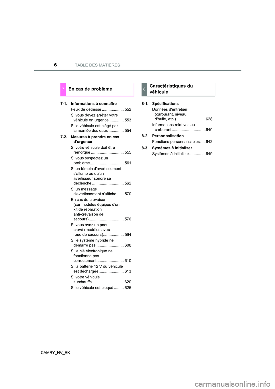 TOYOTA CAMRY 2021  Manuel du propriétaire (in French) TABLE DES MATIÈRES6
CAMRY_HV_EK 
7-1.  Informations à connaître 
Feux de détresse .................... 552 
Si vous devez arrêter votre  
véhicule en urgence ............. 553 
Si le véhicule e