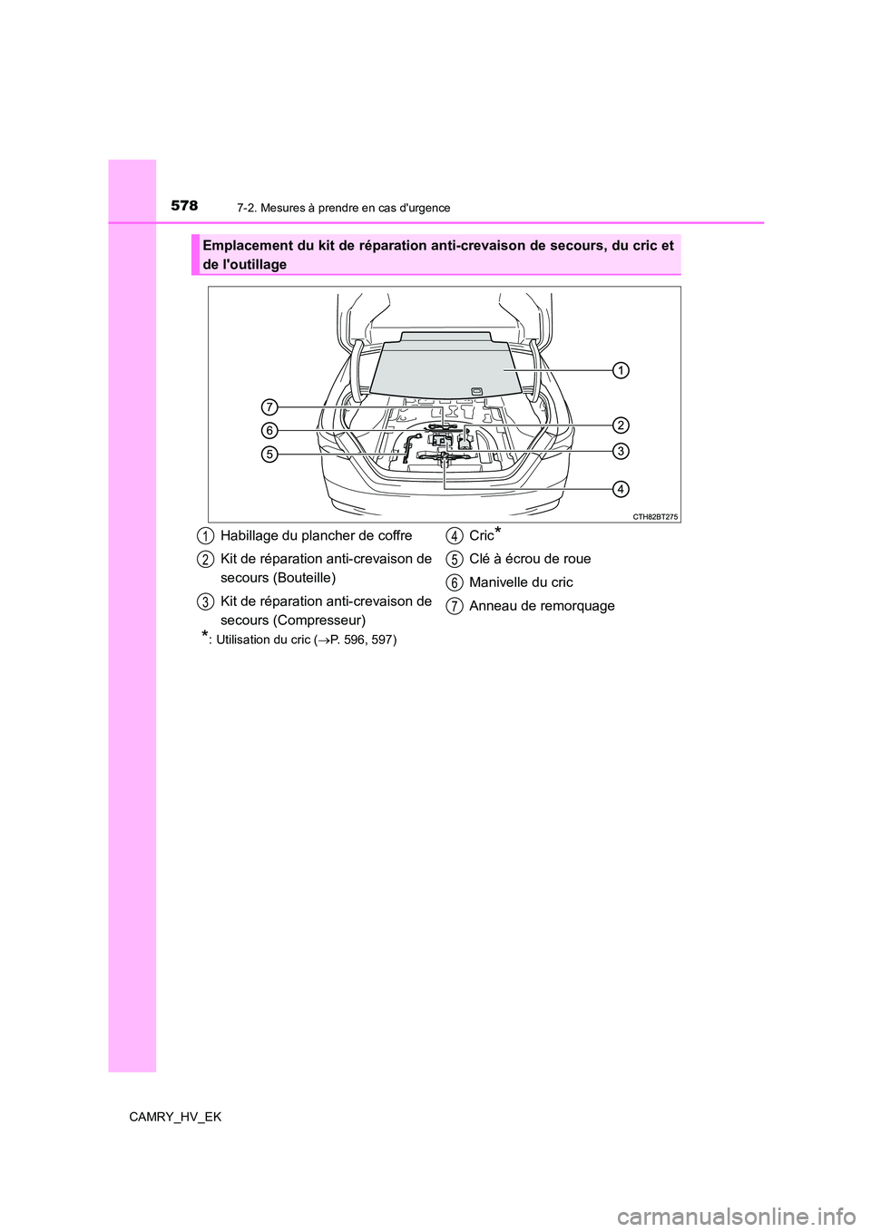 TOYOTA CAMRY 2021 Manuel du propriétaire (in French) 5787-2. Mesures à prendre en cas durgence
CAMRY_HV_EK
*: Utilisation du cric (P. 596, 597)
Emplacement du kit de réparation anti-crevaison de secours, du cric et
de loutillage
Habillage du pl TOYOTA CAMRY 2021 Manuel du propriétaire (in French) 5787-2. Mesures à prendre en cas durgence
CAMRY_HV_EK
*: Utilisation du cric (P. 596, 597)
Emplacement du kit de réparation anti-crevaison de secours, du cric et
de loutillage
Habillage du pl
