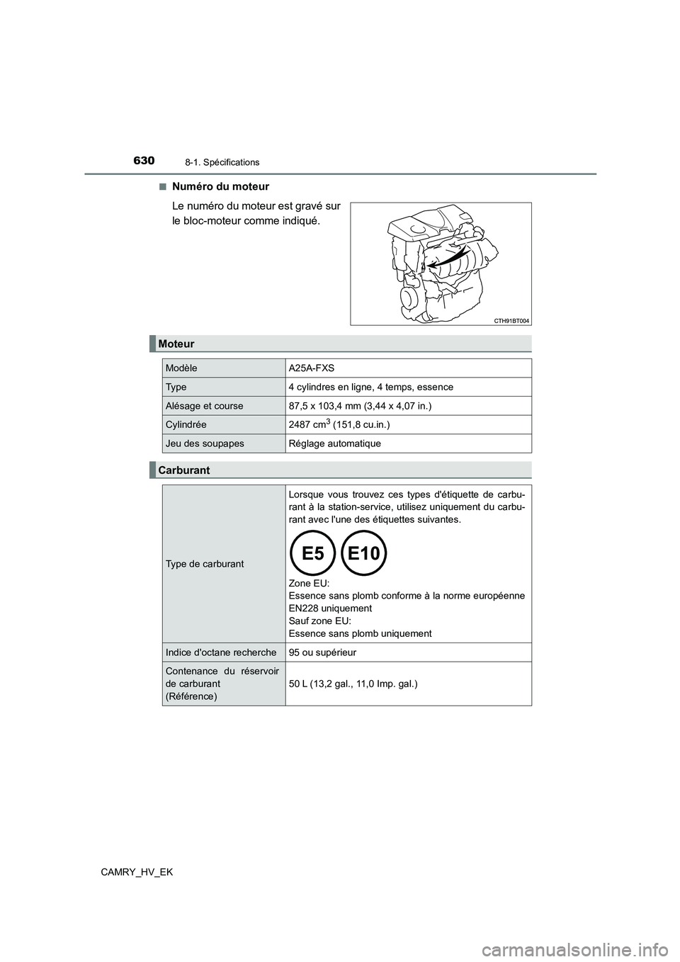 TOYOTA CAMRY 2021 Manuel du propriétaire (in French) 6308-1. Spécifications
CAMRY_HV_EK
■Numéro du moteur
Le numéro du moteur est gravé sur
le bloc-moteur comme indiqué.
Moteur
Modèle A25A-FXS
Type 4 cylindres en ligne, 4 temps, essence
Alés TOYOTA CAMRY 2021 Manuel du propriétaire (in French) 6308-1. Spécifications
CAMRY_HV_EK
■Numéro du moteur
Le numéro du moteur est gravé sur
le bloc-moteur comme indiqué.
Moteur
Modèle A25A-FXS
Type 4 cylindres en ligne, 4 temps, essence
Alés