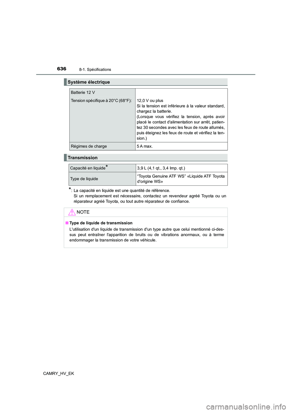 TOYOTA CAMRY 2021 Manuel du propriétaire (in French) 6368-1. Spécifications
CAMRY_HV_EK
*: La capacité en liquide est une quantité de référence.
Si un remplacement est nécessaire, contactez un revendeur agréé Toyota ou un
réparateur agréé TOYOTA CAMRY 2021 Manuel du propriétaire (in French) 6368-1. Spécifications
CAMRY_HV_EK
*: La capacité en liquide est une quantité de référence.
Si un remplacement est nécessaire, contactez un revendeur agréé Toyota ou un
réparateur agréé