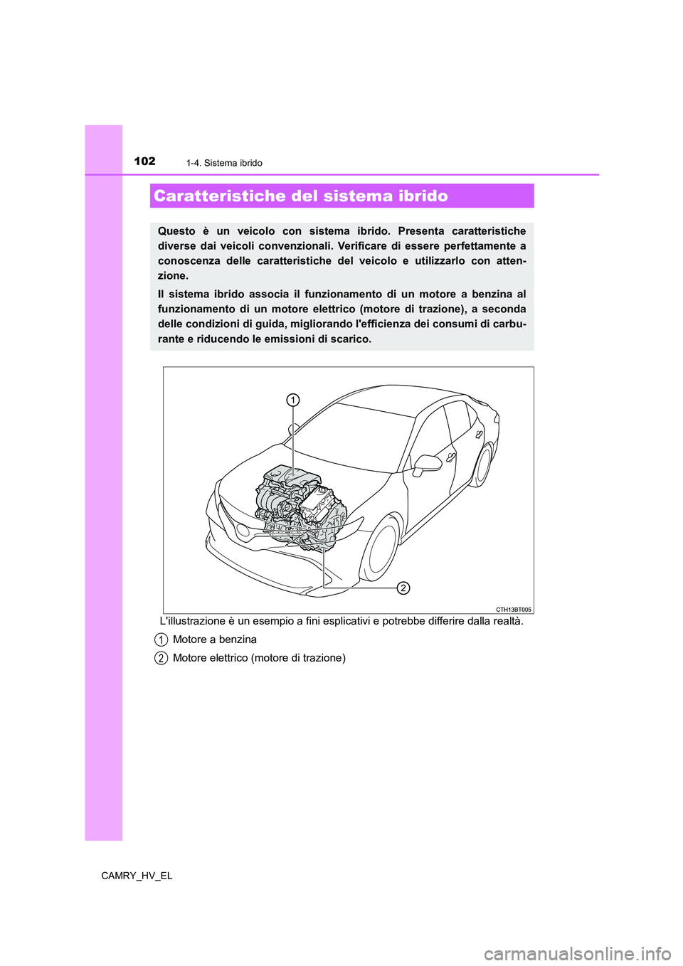 TOYOTA CAMRY 2021  Manuale duso (in Italian) 102
CAMRY_HV_EL
1-4. Sistema ibrido
Lillustrazione è un esempio a fini esplicativi e potrebbe differire dalla realtà.
Motore a benzina
Motore elettrico (motore di trazione)
Caratteristiche del sist