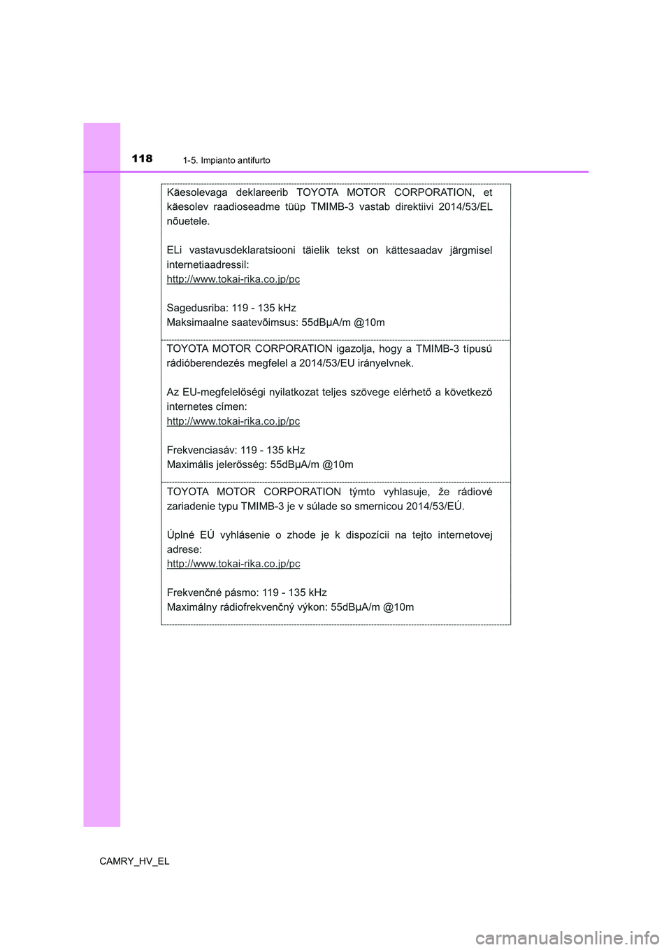 TOYOTA CAMRY 2021  Manuale duso (in Italian) 1181-5. Impianto antifurto
CAMRY_HV_EL 