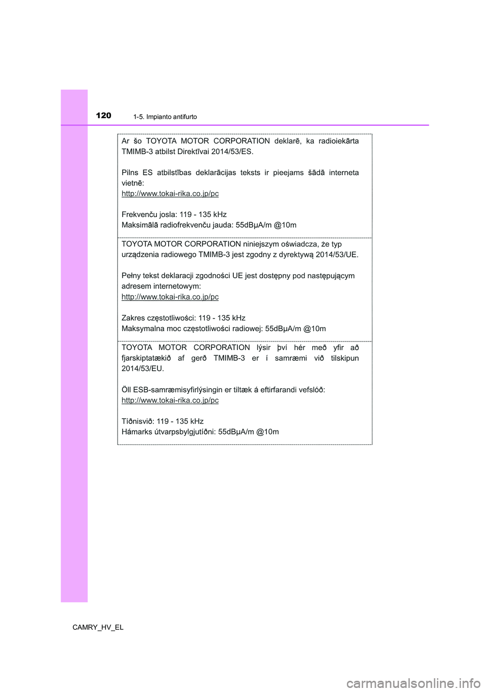 TOYOTA CAMRY 2021  Manuale duso (in Italian) 1201-5. Impianto antifurto
CAMRY_HV_EL 