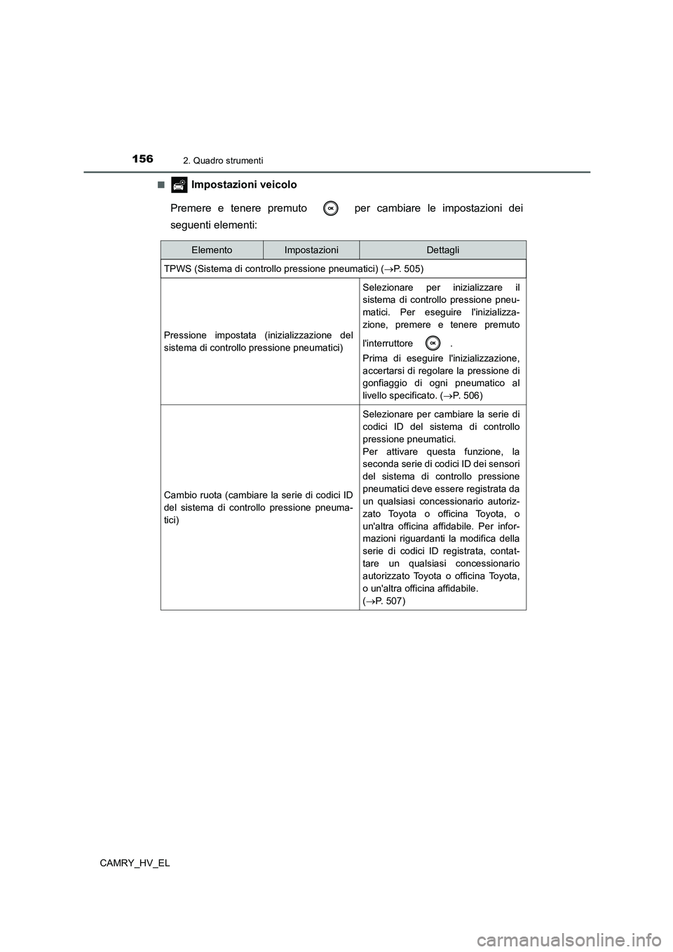TOYOTA CAMRY 2021  Manuale duso (in Italian) 1562. Quadro strumenti
CAMRY_HV_EL■
 Impostazioni veicolo
Premere e tenere premuto   per cambiare le impostazioni dei
seguenti elementi:
ElementoImpostazioniDettagli
TPWS (Sistema di controllo press