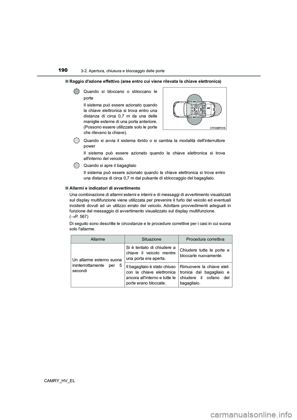 TOYOTA CAMRY 2021 Manuale duso (in Italian) 1903-2. Apertura, chiusura e bloccaggio delle porte
CAMRY_HV_EL■Raggio dazione effettivo (aree entro cui viene rilevata la chiave elettronica)
■Allarmi e indicatori di avvertimento
Una combinazio TOYOTA CAMRY 2021 Manuale duso (in Italian) 1903-2. Apertura, chiusura e bloccaggio delle porte
CAMRY_HV_EL■Raggio dazione effettivo (aree entro cui viene rilevata la chiave elettronica)
■Allarmi e indicatori di avvertimento
Una combinazio