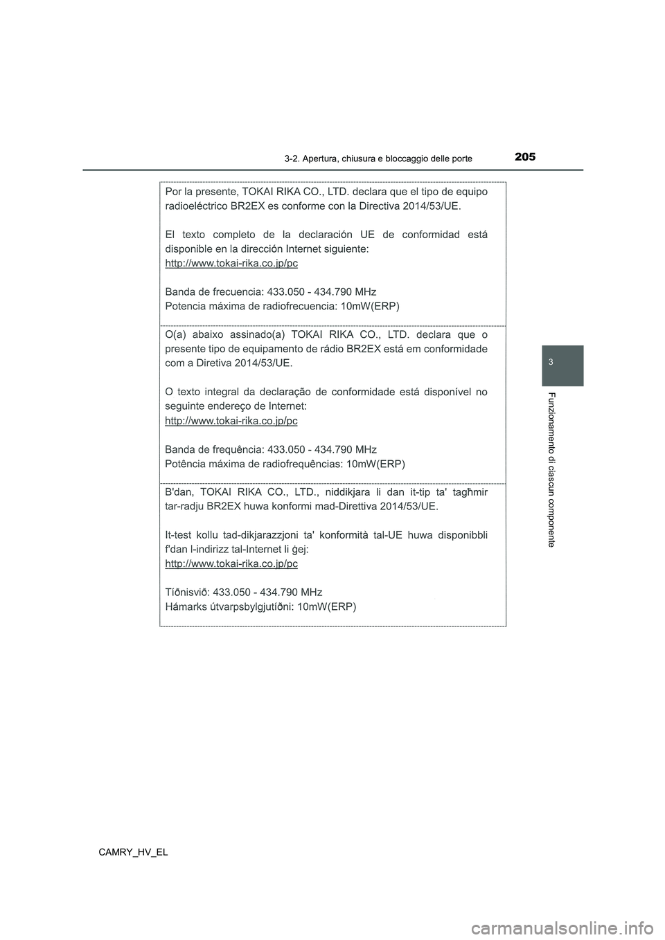 TOYOTA CAMRY 2021 Manuale duso (in Italian) 2053-2. Apertura, chiusura e bloccaggio delle porte
3
Funzionamento di ciascun componente
CAMRY_HV_EL TOYOTA CAMRY 2021 Manuale duso (in Italian) 2053-2. Apertura, chiusura e bloccaggio delle porte
3
Funzionamento di ciascun componente
CAMRY_HV_EL
