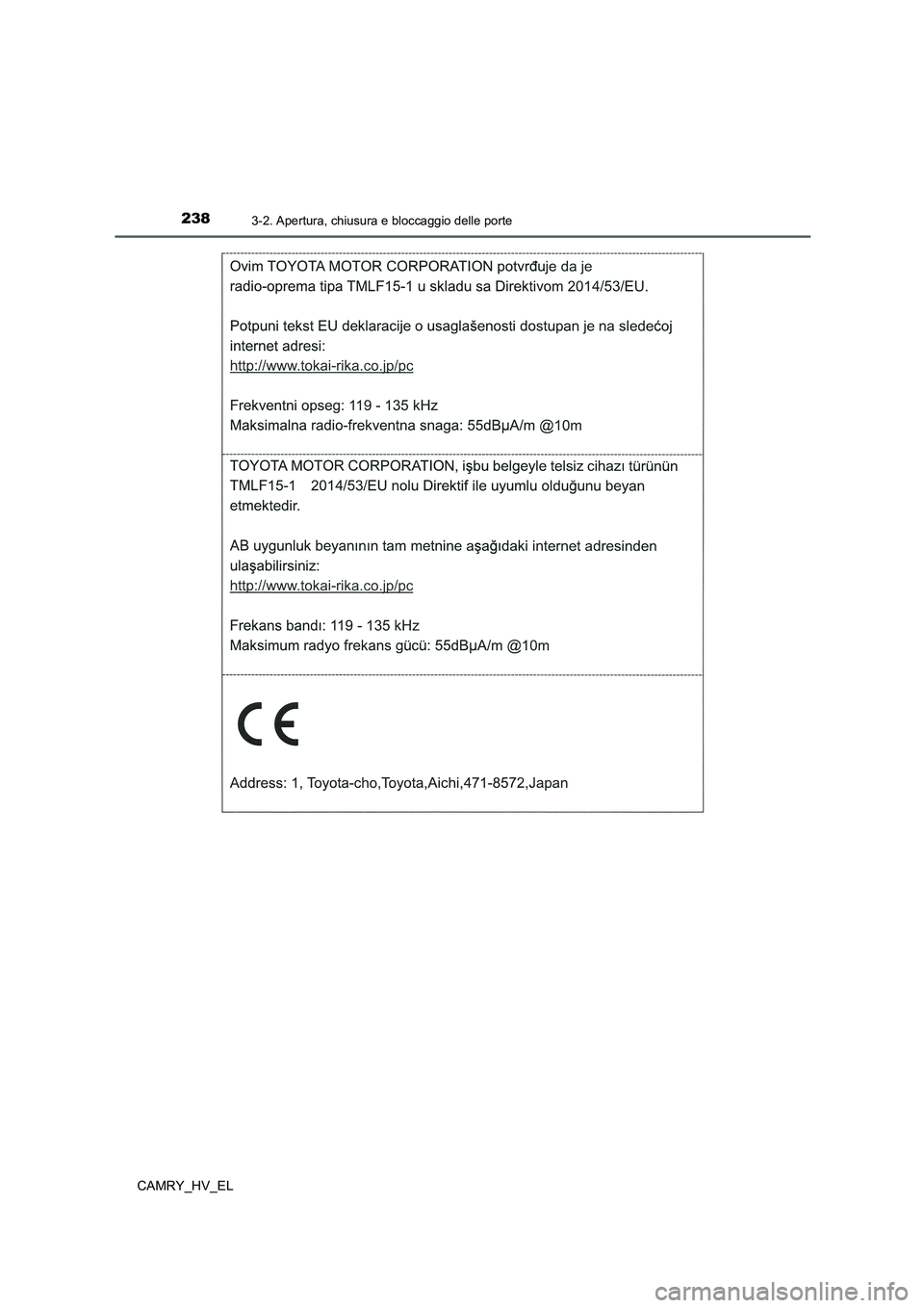 TOYOTA CAMRY 2021  Manuale duso (in Italian) 2383-2. Apertura, chiusura e bloccaggio delle porte
CAMRY_HV_EL 
