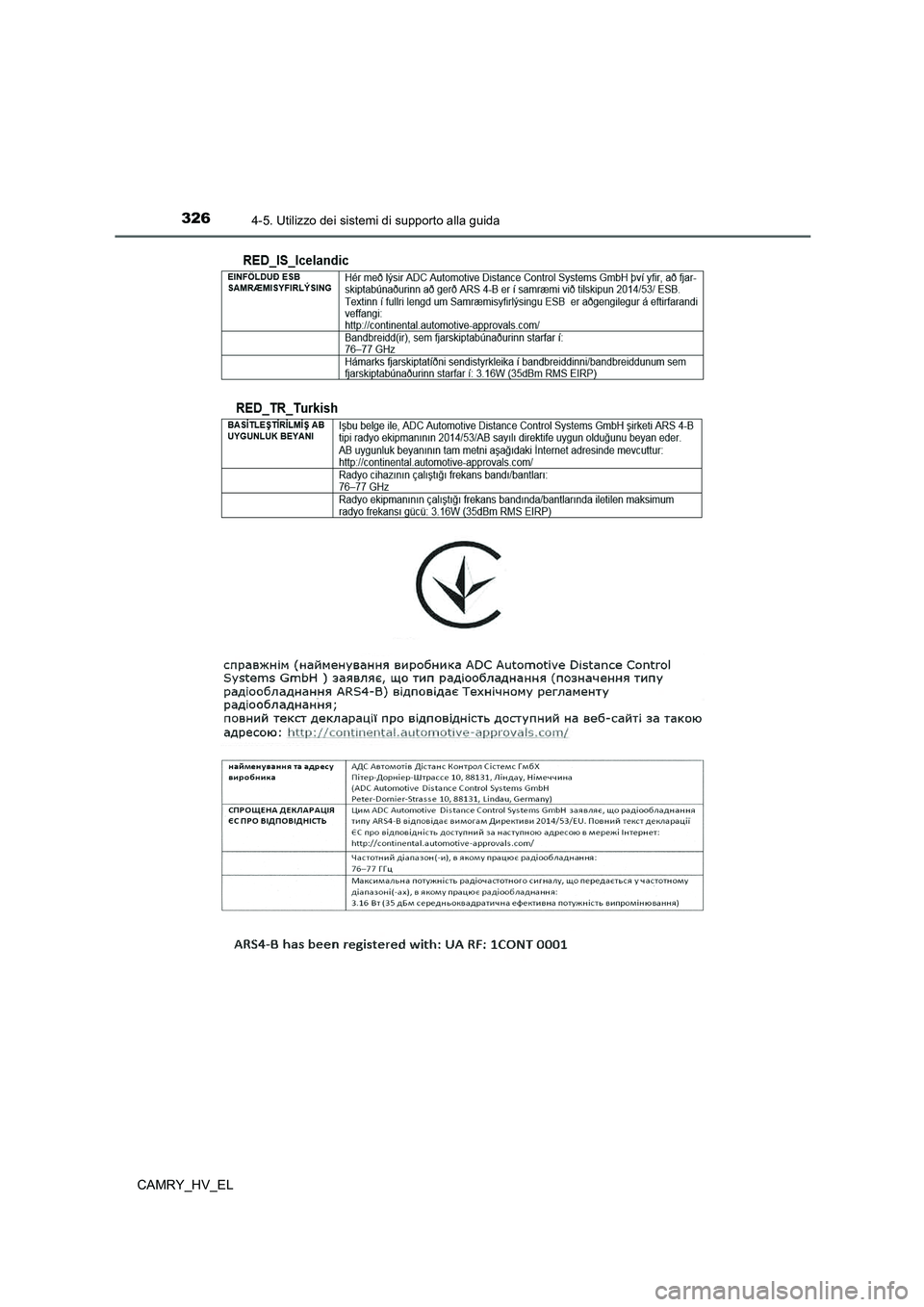 TOYOTA CAMRY 2021 Manuale duso (in Italian) 3264-5. Utilizzo dei sistemi di supporto alla guida
CAMRY_HV_EL TOYOTA CAMRY 2021 Manuale duso (in Italian) 3264-5. Utilizzo dei sistemi di supporto alla guida
CAMRY_HV_EL