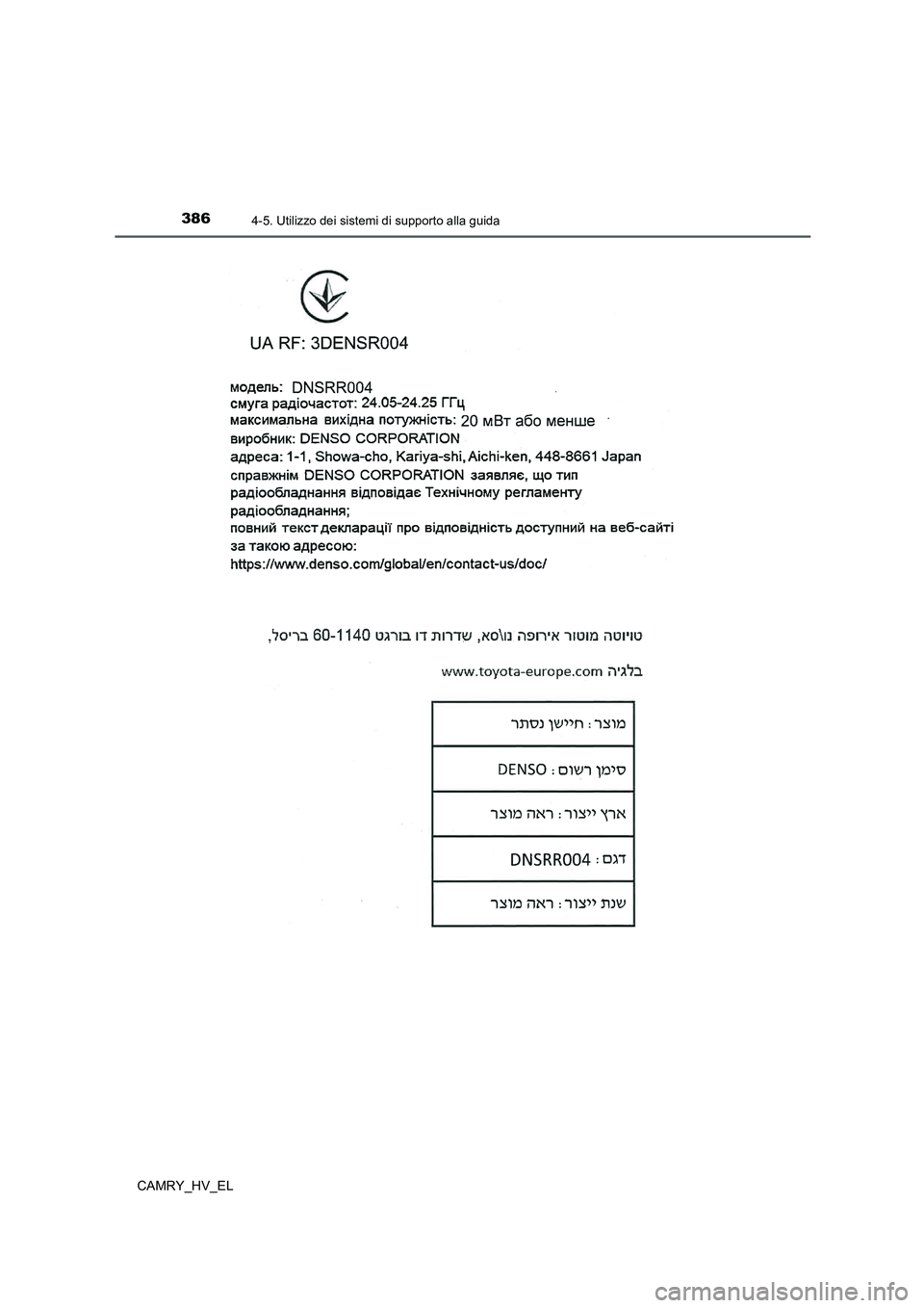 TOYOTA CAMRY 2021  Manuale duso (in Italian) 3864-5. Utilizzo dei sistemi di supporto alla guida
CAMRY_HV_EL 