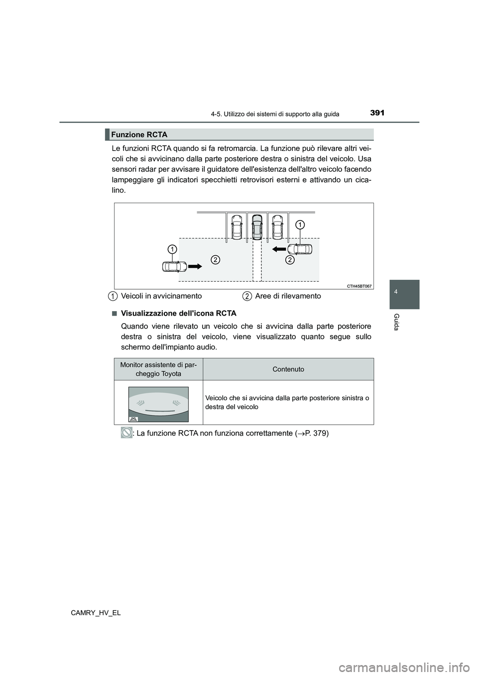 TOYOTA CAMRY 2021 Manuale duso (in Italian) 3914-5. Utilizzo dei sistemi di supporto alla guida
4
Guida
CAMRY_HV_EL
Le funzioni RCTA quando si fa retromarcia. La funzione può rilevare altri vei-
coli che si avvicinano dalla parte posteriore de TOYOTA CAMRY 2021 Manuale duso (in Italian) 3914-5. Utilizzo dei sistemi di supporto alla guida
4
Guida
CAMRY_HV_EL
Le funzioni RCTA quando si fa retromarcia. La funzione può rilevare altri vei-
coli che si avvicinano dalla parte posteriore de