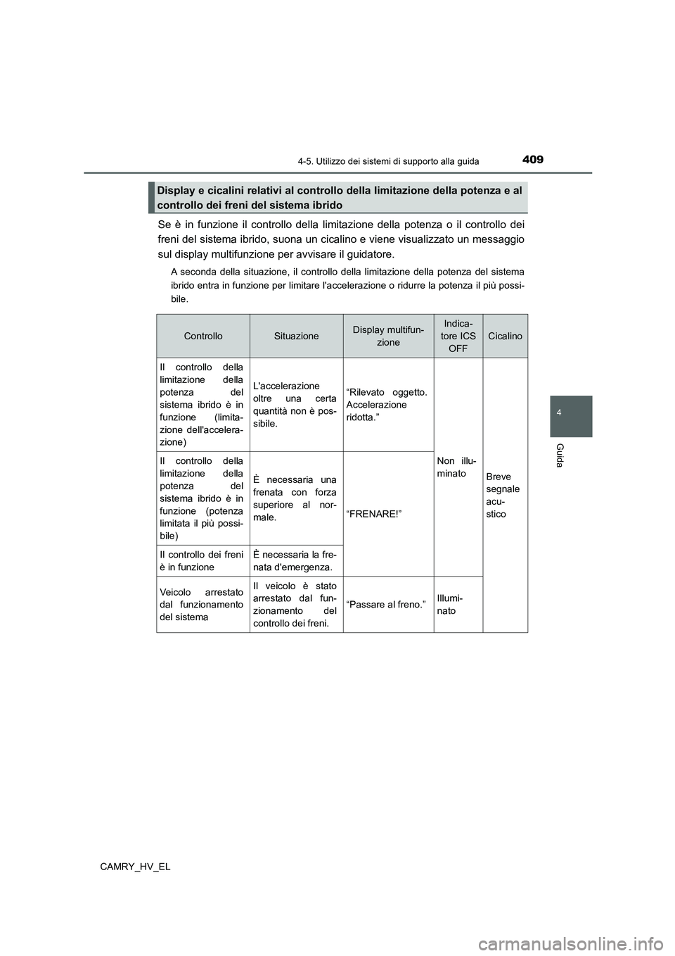TOYOTA CAMRY 2021 Manuale duso (in Italian) 4094-5. Utilizzo dei sistemi di supporto alla guida
4
Guida
CAMRY_HV_EL
Se è in funzione il controllo della limitazione della potenza o il controllo dei
freni del sistema ibrido, suona un cicalino e TOYOTA CAMRY 2021 Manuale duso (in Italian) 4094-5. Utilizzo dei sistemi di supporto alla guida
4
Guida
CAMRY_HV_EL
Se è in funzione il controllo della limitazione della potenza o il controllo dei
freni del sistema ibrido, suona un cicalino e