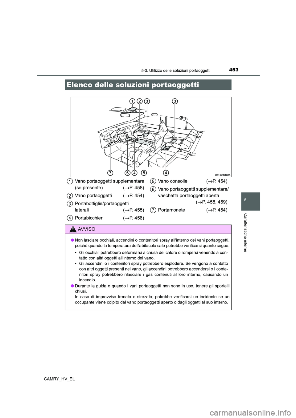 TOYOTA CAMRY 2021  Manuale duso (in Italian) 453
CAMRY_HV_EL
5
Caratteristiche interne
5-3. Utilizzo delle soluzioni portaoggetti
Elenco delle soluzioni por taoggetti
Vano portaoggetti supplementare 
(se presente) (P. 458)
Vano portaoggetti (