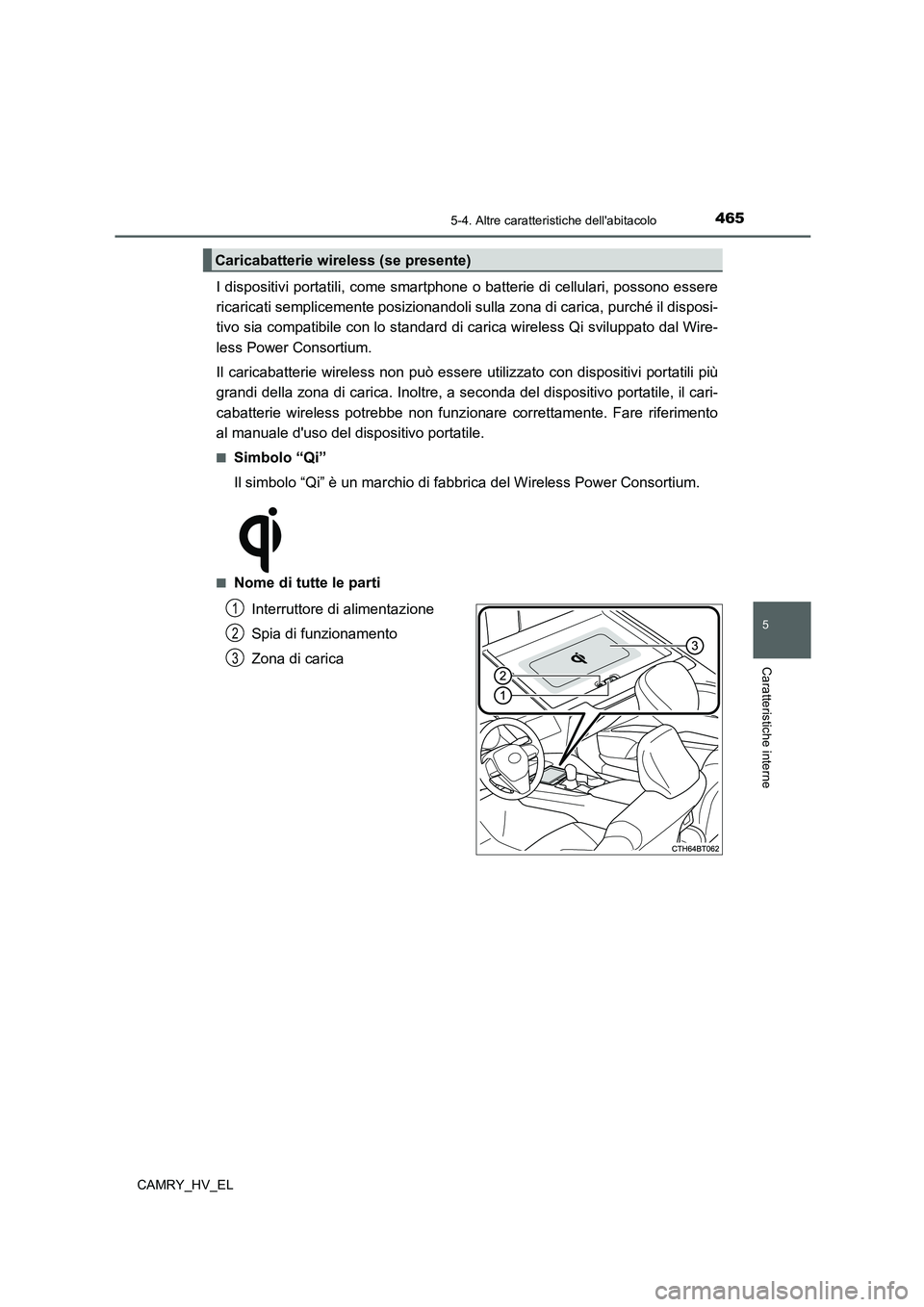 TOYOTA CAMRY 2021  Manuale duso (in Italian) 4655-4. Altre caratteristiche dellabitacolo
5
Caratteristiche interne
CAMRY_HV_EL
I dispositivi portatili, come smartphone o batterie di cellulari, possono essere
ricaricati semplicemente posizionand