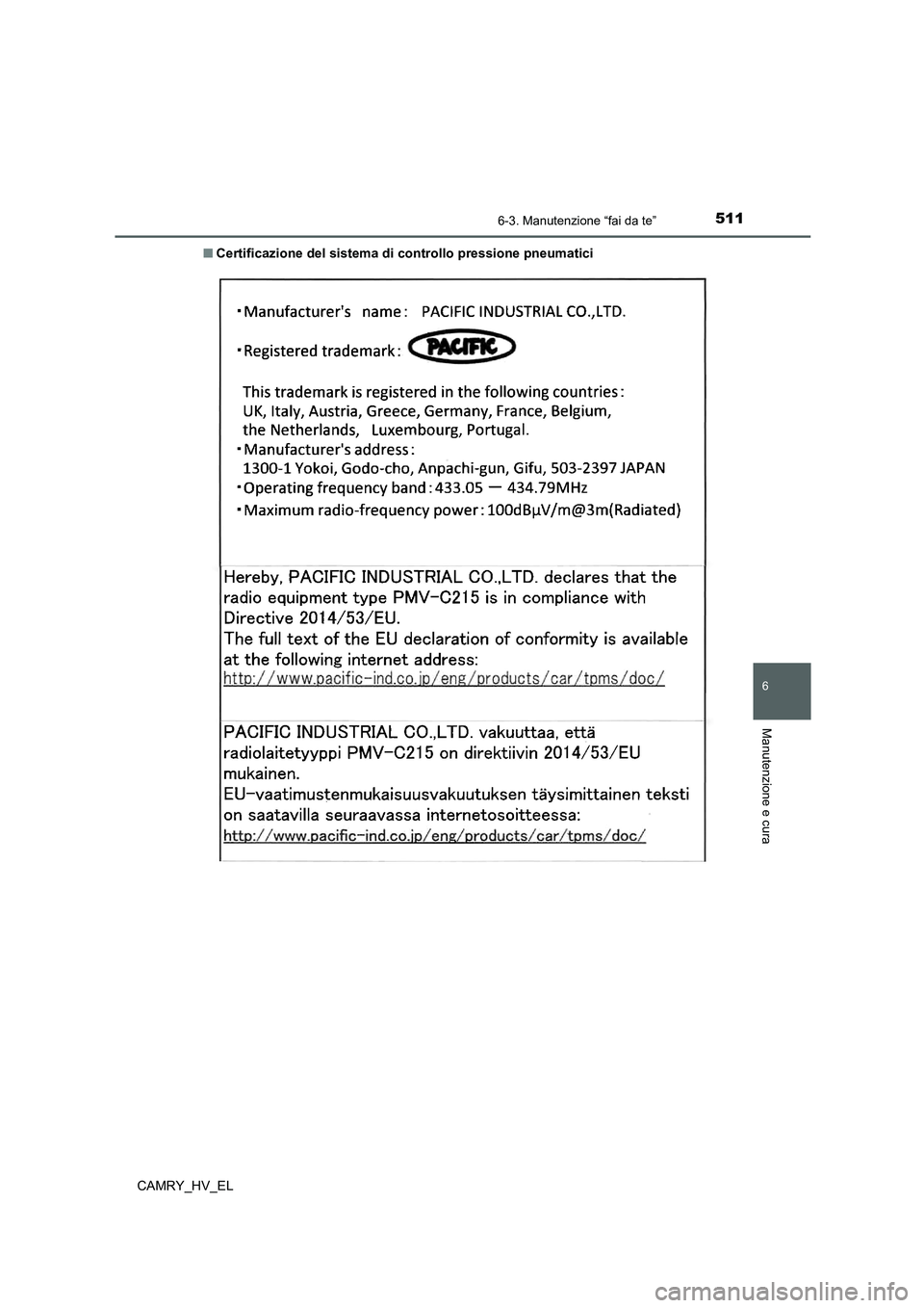 TOYOTA CAMRY 2021  Manuale duso (in Italian) 5116-3. Manutenzione “fai da te”
6
Manutenzione e cura
CAMRY_HV_EL■Certificazione del sistema di controllo pressione pneumatici 