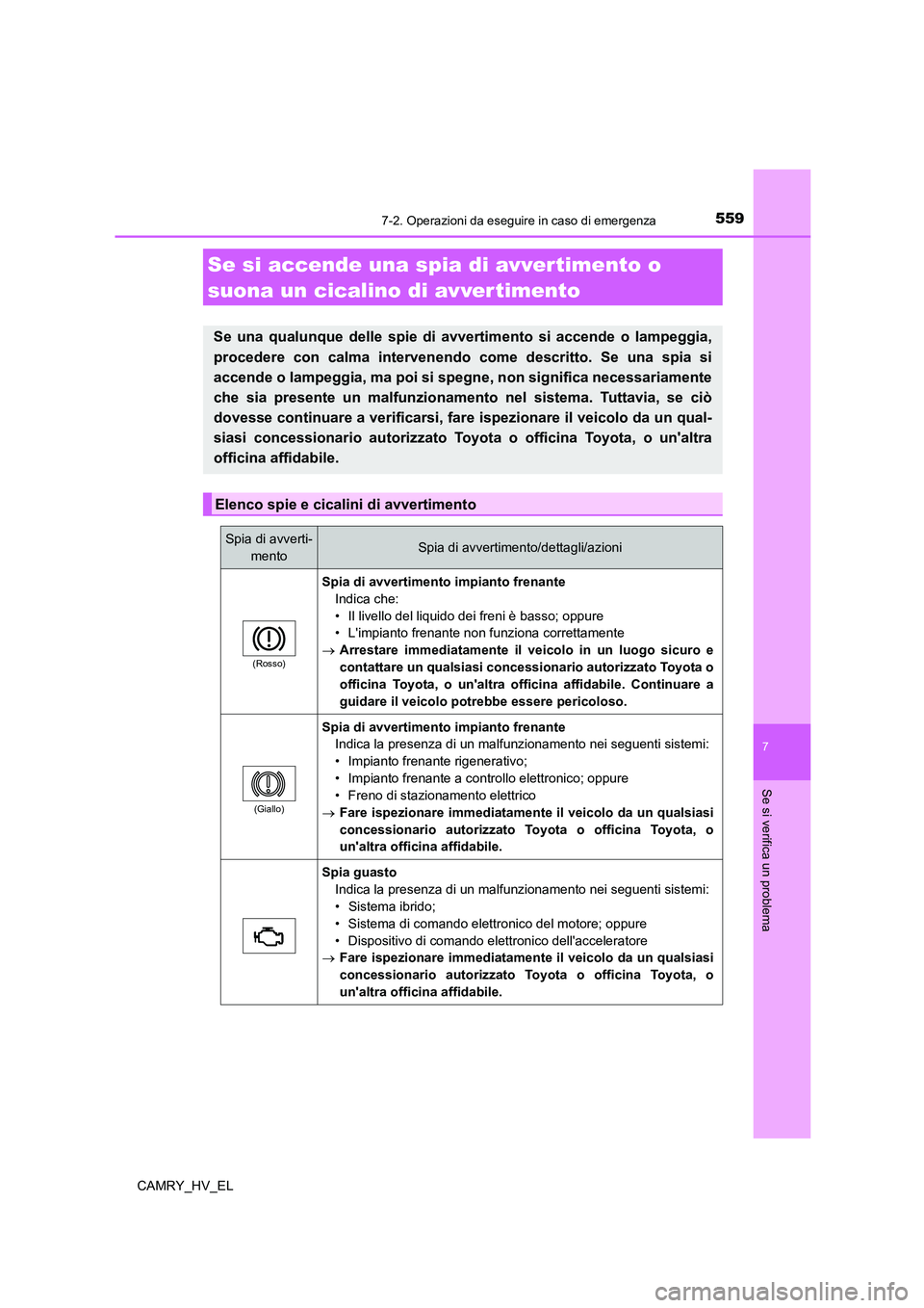 TOYOTA CAMRY 2021 Manuale duso (in Italian) 5597-2. Operazioni da eseguire in caso di emergenza
7
Se si verifica un problema
CAMRY_HV_EL
Se si accende una spia di avver timento o
suona un cicalino di avver timento
Se una qualunque delle spie d TOYOTA CAMRY 2021 Manuale duso (in Italian) 5597-2. Operazioni da eseguire in caso di emergenza
7
Se si verifica un problema
CAMRY_HV_EL
Se si accende una spia di avver timento o
suona un cicalino di avver timento
Se una qualunque delle spie d