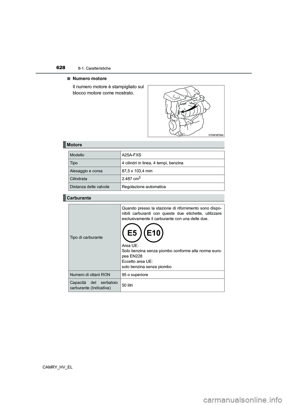 TOYOTA CAMRY 2021 Manuale duso (in Italian) 6288-1. Caratteristiche
CAMRY_HV_EL■
Numero motore
Il numero motore è stampigliato sul
blocco motore come mostrato.
Motore
Modello A25A-FXS
Tipo 4 cilindri in linea, 4 tempi, benzina
Alesaggio e co TOYOTA CAMRY 2021 Manuale duso (in Italian) 6288-1. Caratteristiche
CAMRY_HV_EL■
Numero motore
Il numero motore è stampigliato sul
blocco motore come mostrato.
Motore
Modello A25A-FXS
Tipo 4 cilindri in linea, 4 tempi, benzina
Alesaggio e co