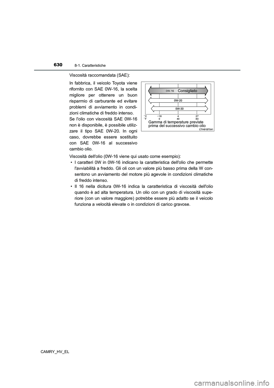 TOYOTA CAMRY 2021 Manuale duso (in Italian) 6308-1. Caratteristiche
CAMRY_HV_EL
Viscosità raccomandata (SAE):
In fabbrica, il veicolo Toyota viene
rifornito con SAE 0W-16, la scelta
migliore per ottenere un buon
risparmio di carburante ed evit TOYOTA CAMRY 2021 Manuale duso (in Italian) 6308-1. Caratteristiche
CAMRY_HV_EL
Viscosità raccomandata (SAE):
In fabbrica, il veicolo Toyota viene
rifornito con SAE 0W-16, la scelta
migliore per ottenere un buon
risparmio di carburante ed evit