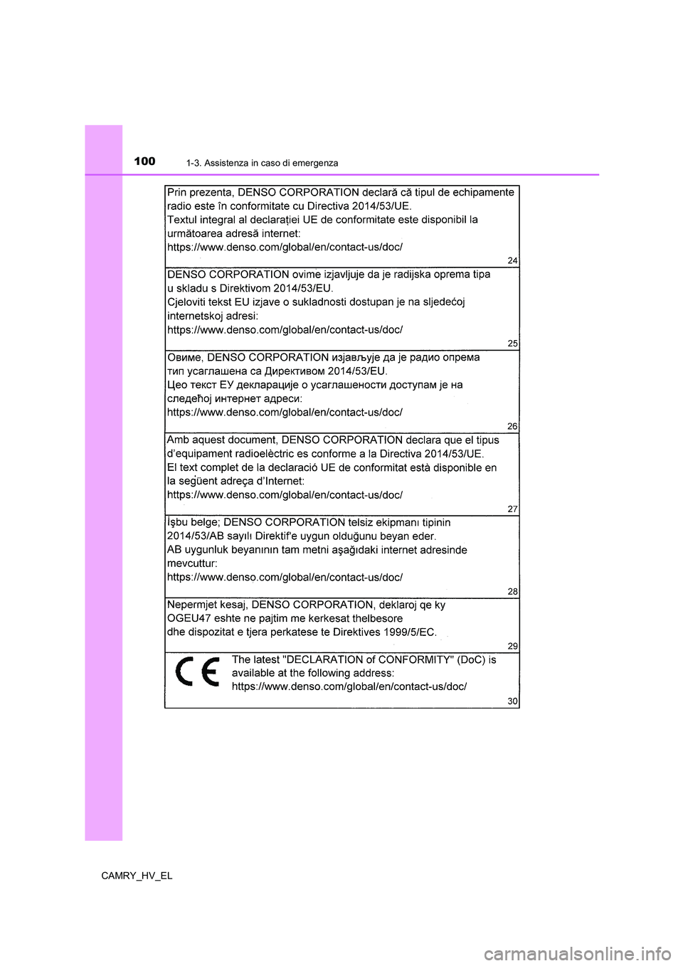 TOYOTA CAMRY 2021  Manuale duso (in Italian) 1001-3. Assistenza in caso di emergenza
CAMRY_HV_EL 