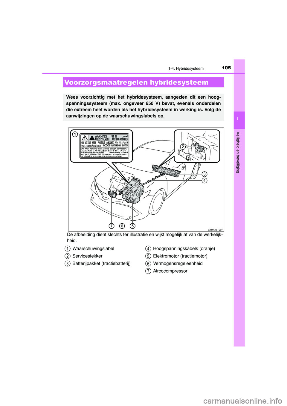 TOYOTA CAMRY 2021  Instructieboekje (in Dutch) 1051-4. Hybridesysteem
1
Veiligheid en beveiliging
CAMRY_HV_EE
De afbeelding dient slechts ter illustratie en wijkt mogelijk af van de werkelijk-
heid.
Voorzorgsmaatregelen hybridesysteem
Wees voorzic